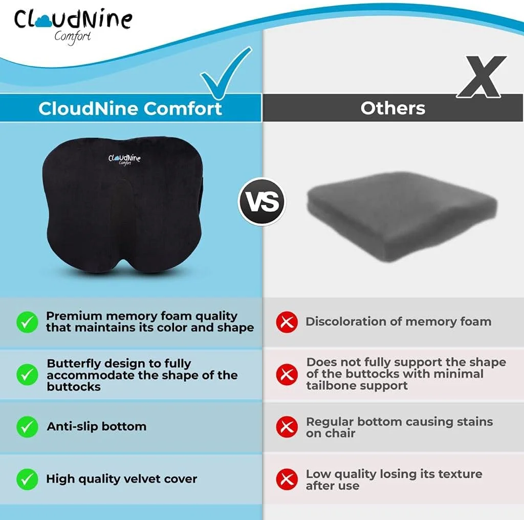 بالشتک صندلی طبی CloudNineComfort فوم حافظه دار برای صندلی اداری، بالشتک دنبالچه برای تسکین درد دنبالچه، تسکین درد سیاتیک و کمر، مناسب برای صندلی اداری، ویلچر و صندلی ماشین بالشتک صندلی طبی CloudNineComfort فوم حافظه دار برای صندلی اداری، بالشتک دنبالچه برای تسکین درد دنبالچه، تسکین درد سیاتیک و کمر، مناسب برای صندلی اداری، ویلچر و صندلی ماشین
