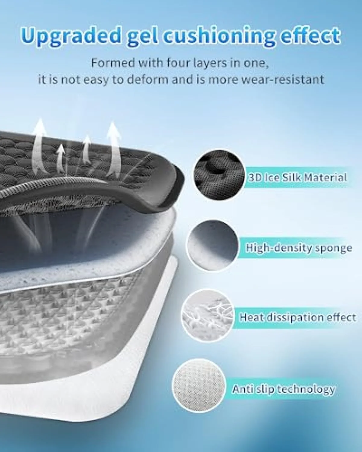 بالشتک صندلی برای خودرو و صندلی اداری، بالشتک ژله ای صندلی، بالشتک خنک کننده صندلی برای تسکین زخم فشاری، بالشتک ژله ای برای صندلی اداری منزل خودرو، بالشتک صندلی برای ویلچر، تسکین درد سیاتیک و دنبالچه بالشتک صندلی برای خودرو و صندلی اداری، بالشتک ژله ای صندلی، بالشتک خنک کننده صندلی برای تسکین زخم فشاری، بالشتک ژله ای برای صندلی اداری منزل خودرو، بالشتک صندلی برای ویلچر، تسکین درد سیاتیک و دنبالچه