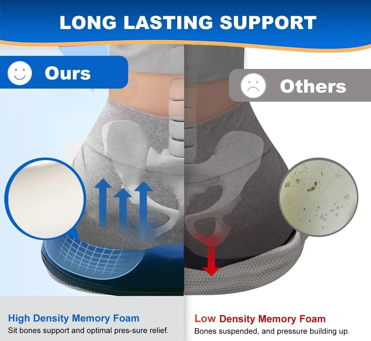 بالشتک صندلی فوم حافظه دار: ماساژور زیر نشیمنی، مناسب برای یوگا، بالشتک طبی دنبالچه، بالشتک راحتی استخوان دنبالچه، بالشتک زیر نشیمنی برای صندلی ماشین، خانه و محل کار (مخصوص آقایان) بالشتک صندلی فوم حافظه دار: ماساژور زیر نشیمنی، مناسب برای یوگا، بالشتک طبی دنبالچه، بالشتک راحتی استخوان دنبالچه، بالشتک زیر نشیمنی برای صندلی ماشین، خانه و محل کار (مخصوص آقایان)