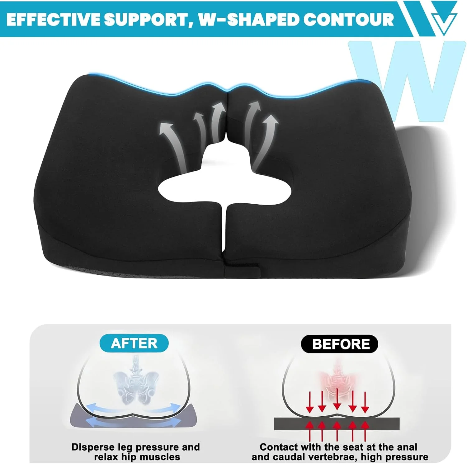بالشتک دوناتی فوکستل 4.5 اینچی برای درد دنبالچه، بالشتک ضخیم ضد زخم بستر با فوم حافظه‌دار 100% - بالشتک دنبالچه با دهانه T شکل - خاکستری تیره