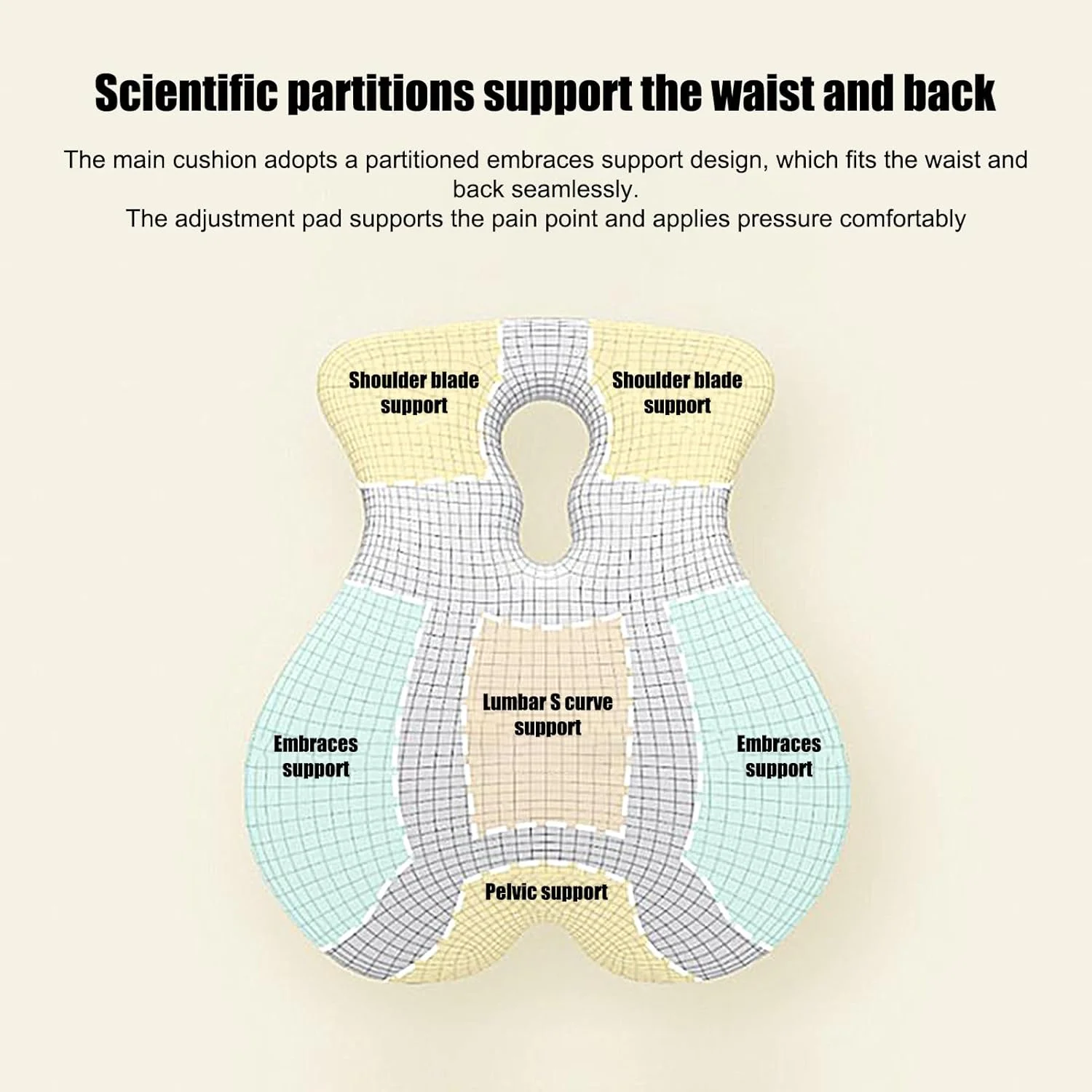 پشتیبانی کمر برای صندلی اداری، بالش کمری ارگونومیک - اصلاح کننده قابل تنظیم برای نشستن، دوران بارداری، مسافرت هوایی و رانندگی های طولانی پشتیبانی کمر برای صندلی اداری، بالش کمری ارگونومیک - اصلاح کننده قابل تنظیم برای نشستن، دوران بارداری، مسافرت هوایی و رانندگی های طولانی