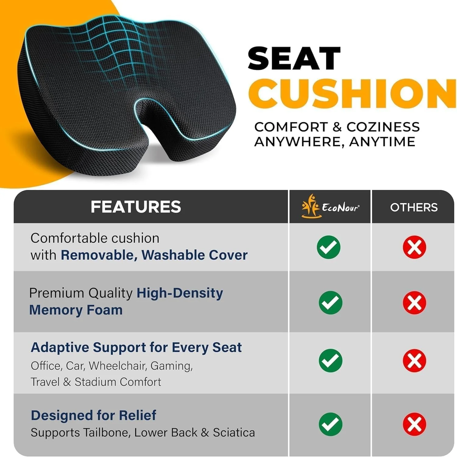 بالشتک صندلی طبی مموری فوم لیموس - پد دنبالچه ضد لغزش برای تسکین درد سیاتیک و دنبالچه - بالشتک صندلی ارگونومیک برای استفاده در دفتر، ماشین، میز و ویلچر (مشکی) بالشتک صندلی طبی مموری فوم لیموس - پد دنبالچه ضد لغزش برای تسکین درد سیاتیک و دنبالچه - بالشتک صندلی ارگونومیک برای استفاده در دفتر، ماشین، میز و ویلچر (مشکی)