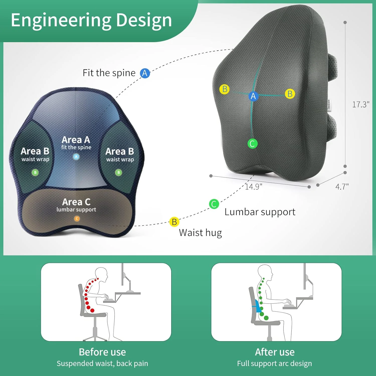 بالشتک پشتی کمری برای صندلی اداری، بالشتک پشتی برای صندلی خودرو، پشتیبانی ارگونومیک از کمر، بالشتک صندلی میز کار برای درد کمر، بالشتک تکیه گاه کمر، پشتیبانی کمری بالشتک پشتی کمری برای صندلی اداری، بالشتک پشتی برای صندلی خودرو، پشتیبانی ارگونومیک از کمر، بالشتک صندلی میز کار برای درد کمر، بالشتک تکیه گاه کمر، پشتیبانی کمری