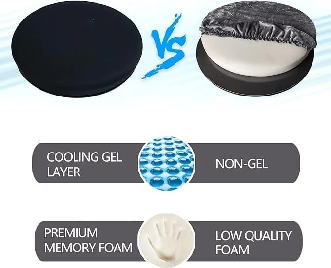 پشتی طبی منشا با فوم حافظه دار قابل تنفس مناسب صندلی ماشین، صندلی اداری، صندلی کامپیوتر، ویلچر و صندلی تکیه گاه. طراحی ارگونومیک