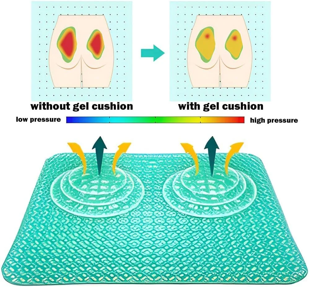 نشیمن‌گاه نرم، پد ژله‌ای صندلی، پد ژله‌ای طبی نرم، بالشتک ژله‌ای برای تسکین فشار ناشی از نشستن طولانی مدت، بالشتک ژله‌ای لانه زنبوری برای صندلی اداری و میز