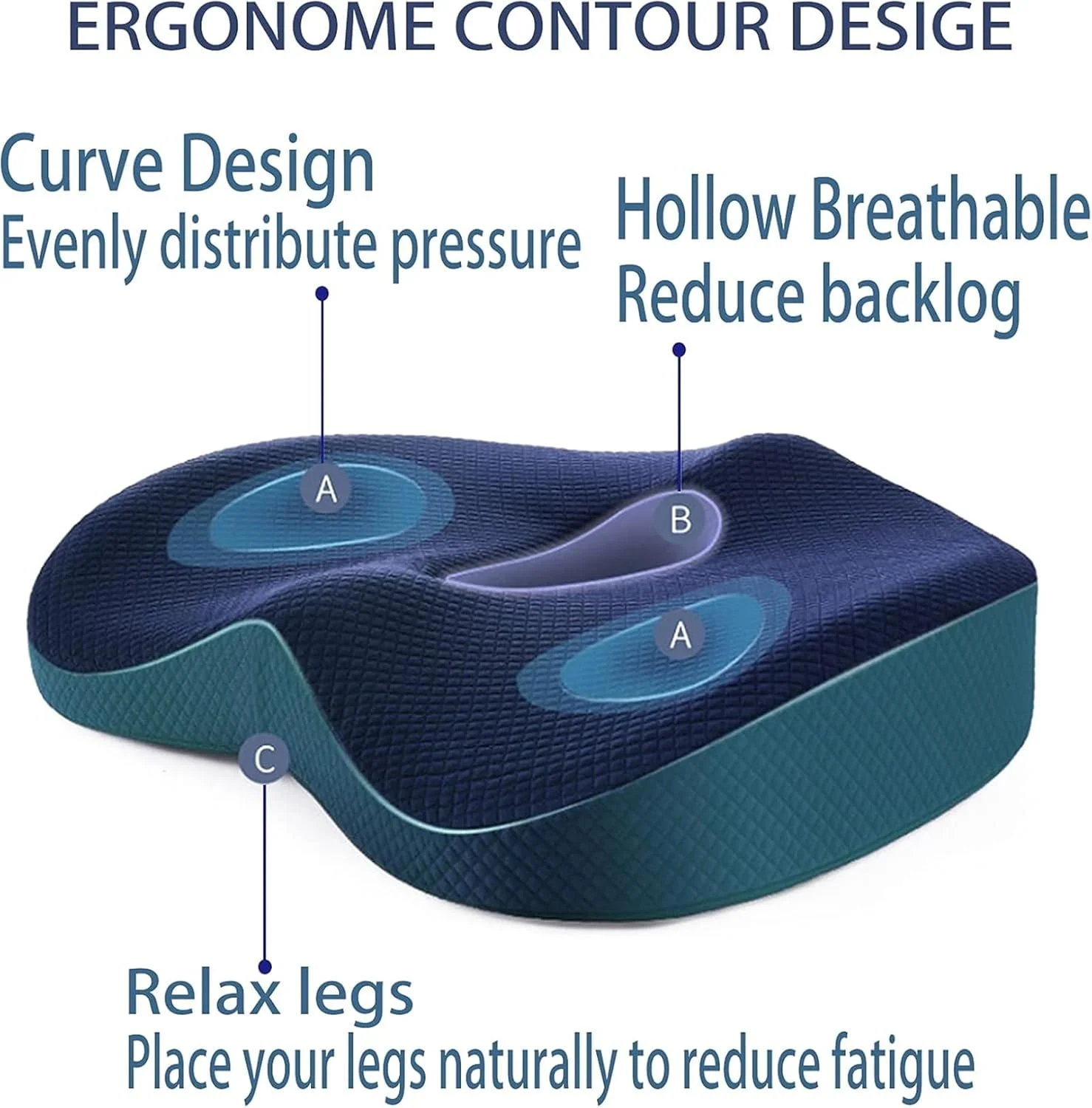 بالشتک صندلی MOTIM برای صندلی اداری، فوم حافظه دار 100%، بالشتک نشیمنگاه برای استخوان دنبالچه، مناسب صندلی اداری، صندلی ماشین، سرمه ای
