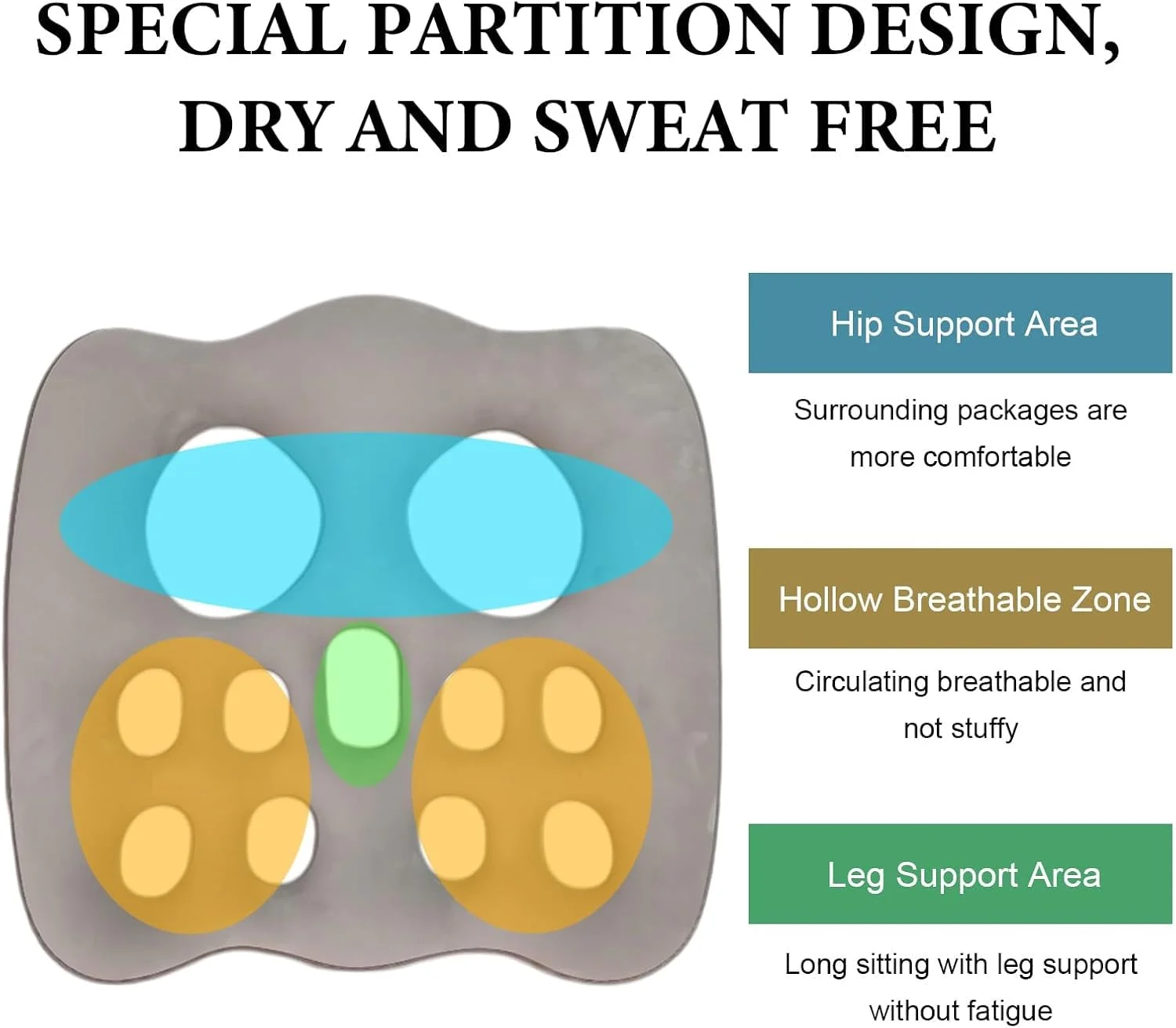 بالشتک دونات، حلقه لاستیکی برای نشستن، بالشتک بادی قابل حمل، بالشتک حلقه ای ارتوپدی، بالشتک صندلی برای دفتر، مناسب برای کمردرد، بواسیر، سیاتیک، زخم بستر