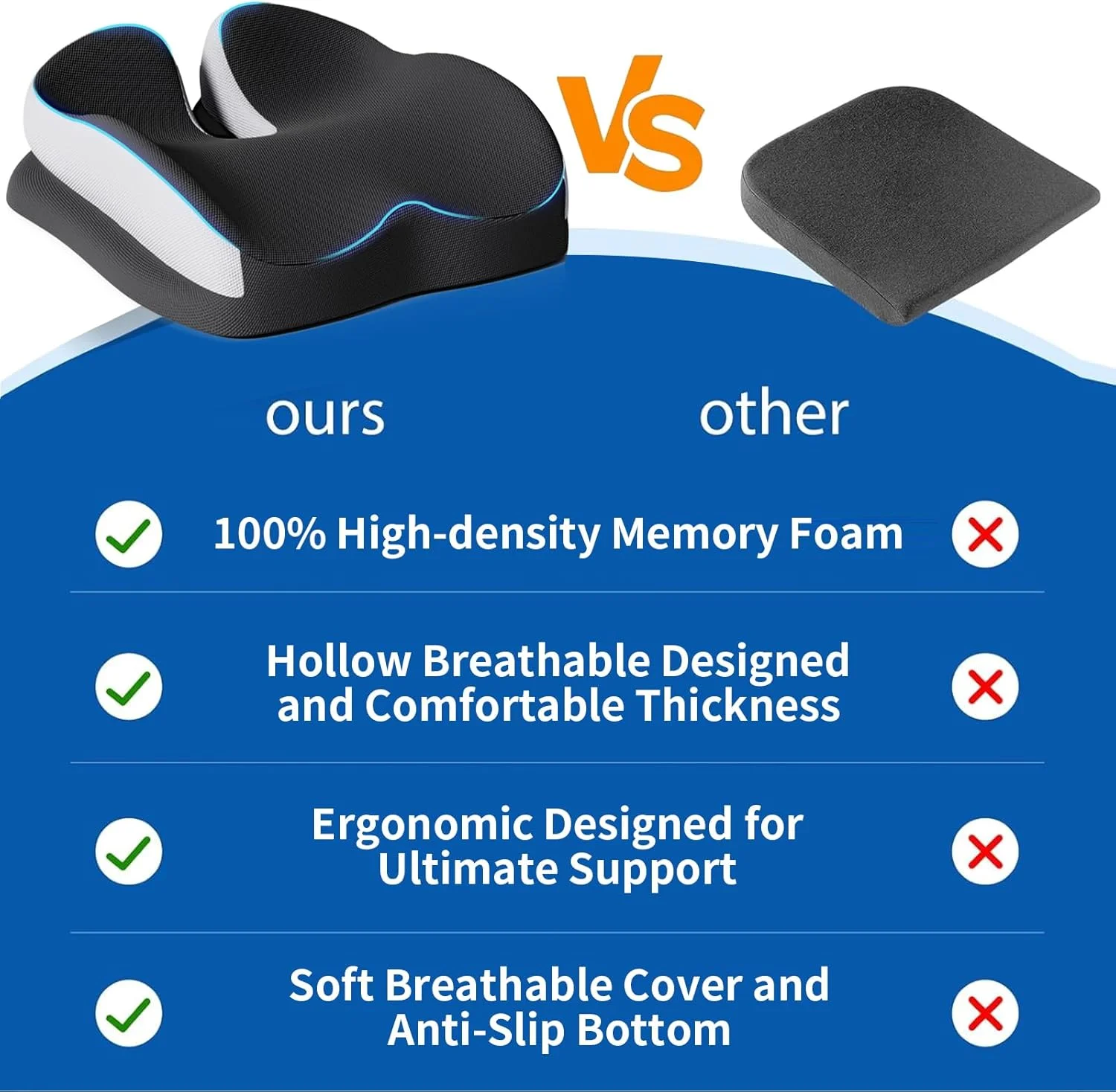 بالشتک صندلی بزرگ، بالشتک فوم حافظه دار برای تسکین فشار دنبالچه و درد استخوان دنبالچه، بالشتک پشتیبانی از کمر، پد صندلی ضد لغزش برای صندلی اداری، صندلی ماشین، ویلچر بالشتک صندلی بزرگ، بالشتک فوم حافظه دار برای تسکین فشار دنبالچه و درد استخوان دنبالچه، بالشتک پشتیبانی از کمر، پد صندلی ضد لغزش برای صندلی اداری، صندلی ماشین، ویلچر