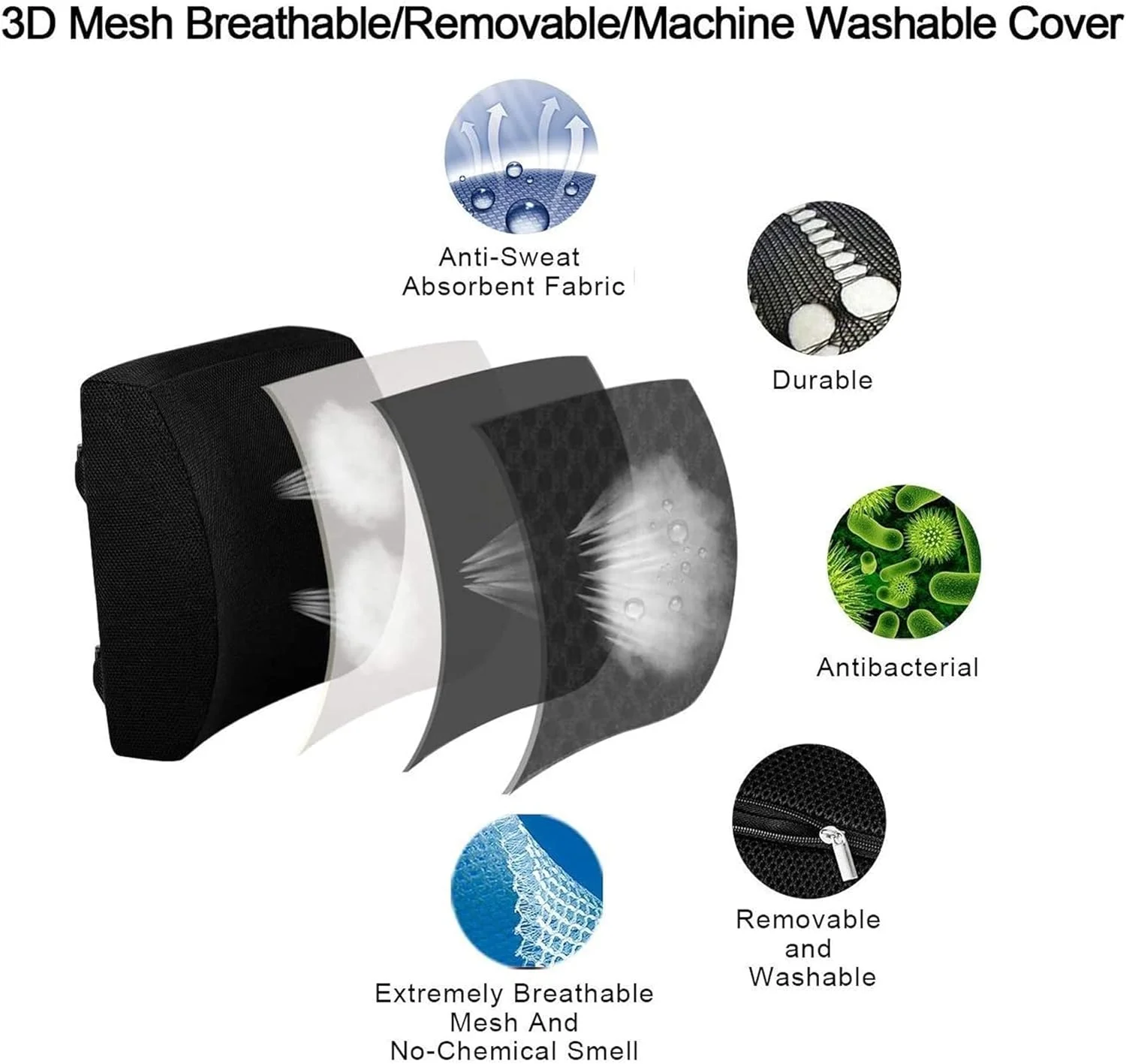 بالشتک پشتی راحتی ممتاز سولفار | پشتیبانی ارتوپدی فوم حافظه دار 100% | طراحی ضد لغزش برای تسکین درد پشت و سیاتیک | ایده آل برای صندلی اداری و صندلی ماشین بالشتک پشتی راحتی ممتاز سولفار | پشتیبانی ارتوپدی فوم حافظه دار 100% | طراحی ضد لغزش برای تسکین درد پشت و سیاتیک | ایده آل برای صندلی اداری و صندلی ماشین