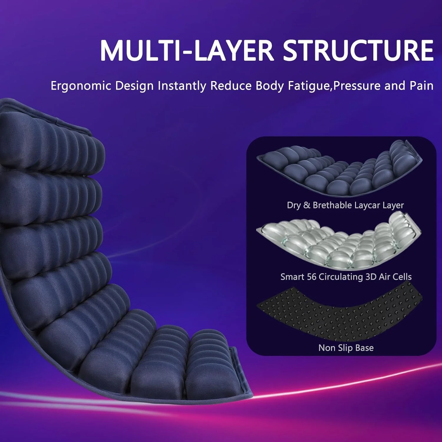 بالشتک صندلی بادی سانفیکون، بالشتک صندلی قابل حمل برای صندلی ماشین، صندلی اداری، ویلچر، پد ضد زخم بستر، ارتوپدی، تسکین درد و فشار، تشک صندلی کمپینگ به همراه پمپ، 45.72 در 40.64 در 2.54 سانتی متر، آبی