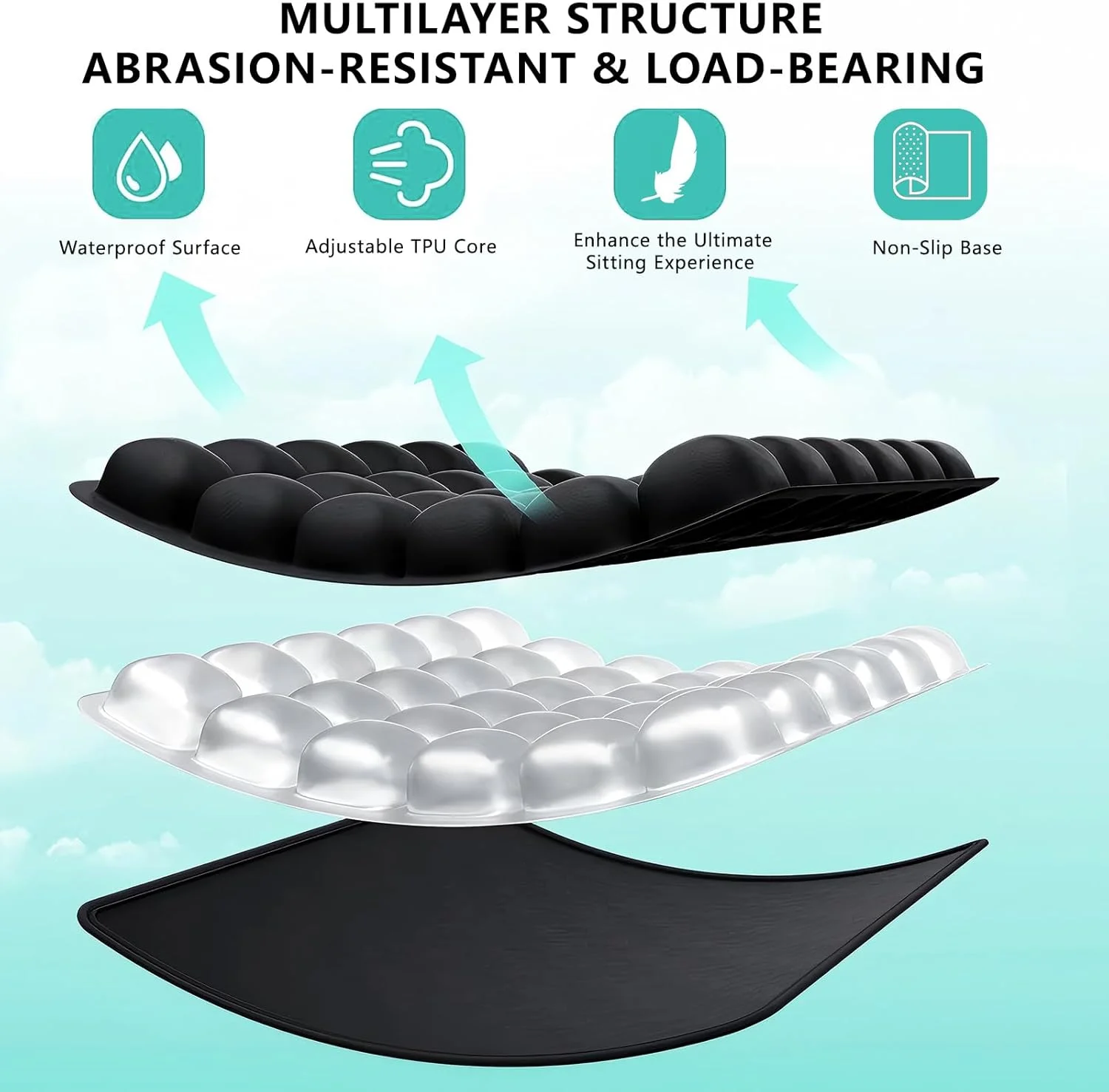 بالشتک صندلی مسافرتی، بالشتک های هوای سه بعدی راحت، بالشتک مسافرتی بادی برای هواپیما، صندلی ماشین، صندلی اداری، ویلچر، بالشتک های کف، تسکین فشار خود باد شونده با 36 ایربگ بالشتک صندلی مسافرتی، بالشتک های هوای سه بعدی راحت، بالشتک مسافرتی بادی برای هواپیما، صندلی ماشین، صندلی اداری، ویلچر، بالشتک های کف، تسکین فشار خود باد شونده با 36 ایربگ