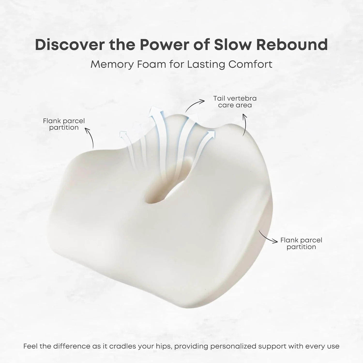بالشتک فوم صندلی مموری - پشتیبانی از صندلی برای صندلی اداری، ماشین و استفاده در منزل - روکش تنفسی - آبی بالشتک فوم صندلی مموری - پشتیبانی از صندلی برای صندلی اداری، ماشین و استفاده در منزل - روکش تنفسی - آبی