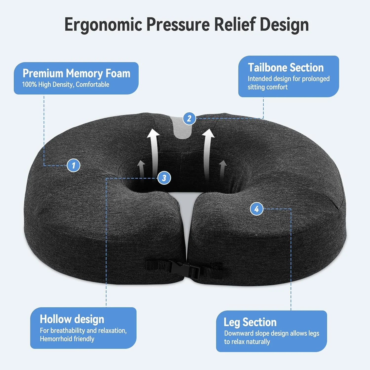 بالشتک دنبالچه Warmiehomy برای تسکین درد دنبالچه بالشتک دنبالچه Warmiehomy برای تسکین درد دنبالچه