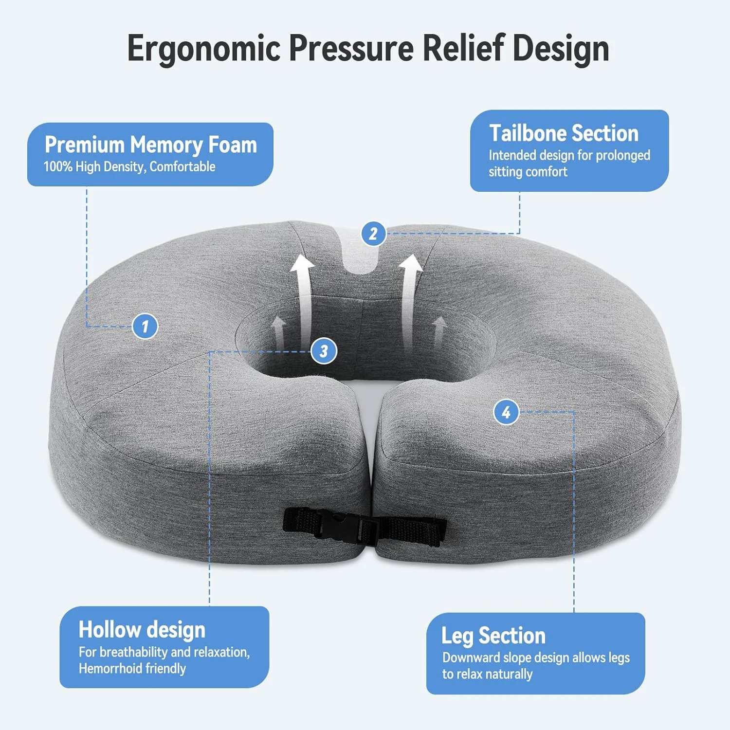 بالشتک دنبالچه Warmiehomy برای تسکین درد دنبالچه بالشتک دنبالچه Warmiehomy برای تسکین درد دنبالچه