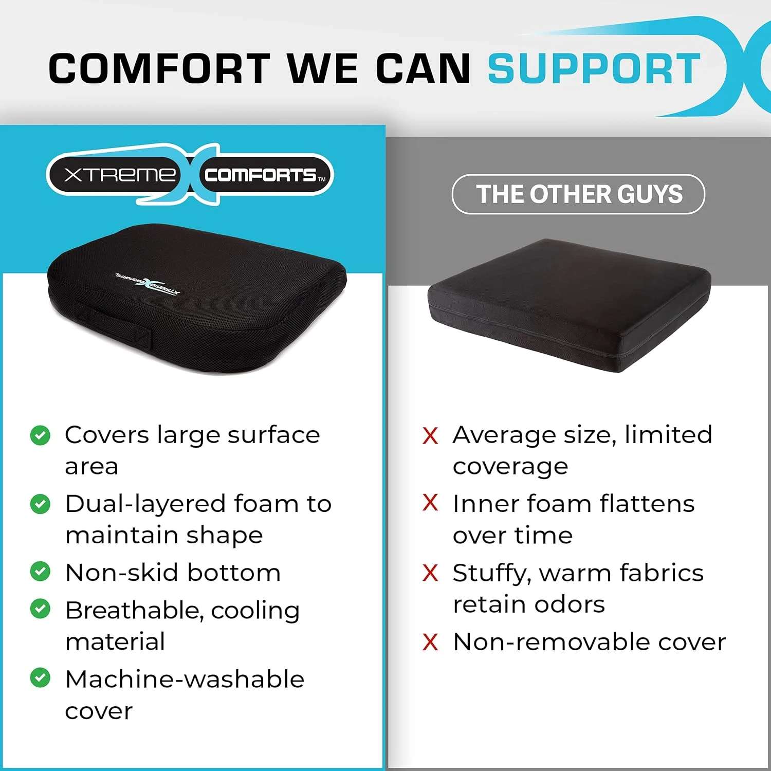 بالشتک صندلی بزرگ برای راحتی فوقالعاده با دسته حمل و زیره ضد لغزش، تسکین دهنده درد کمر بالشتک صندلی بزرگ برای راحتی فوقالعاده با دسته حمل و زیره ضد لغزش، تسکین دهنده درد کمر