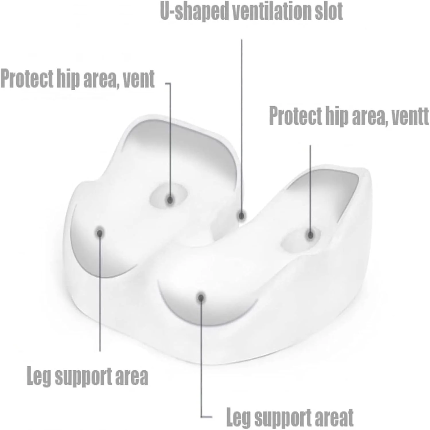 بالشتک صندلی کار | بالشتک فوم صندلی راحت برای خانه و ماشین با طراحی برش خورده | روکش قابل جابجایی برای کارمندان و دانشجویان که ساعات طولانی می نشینند