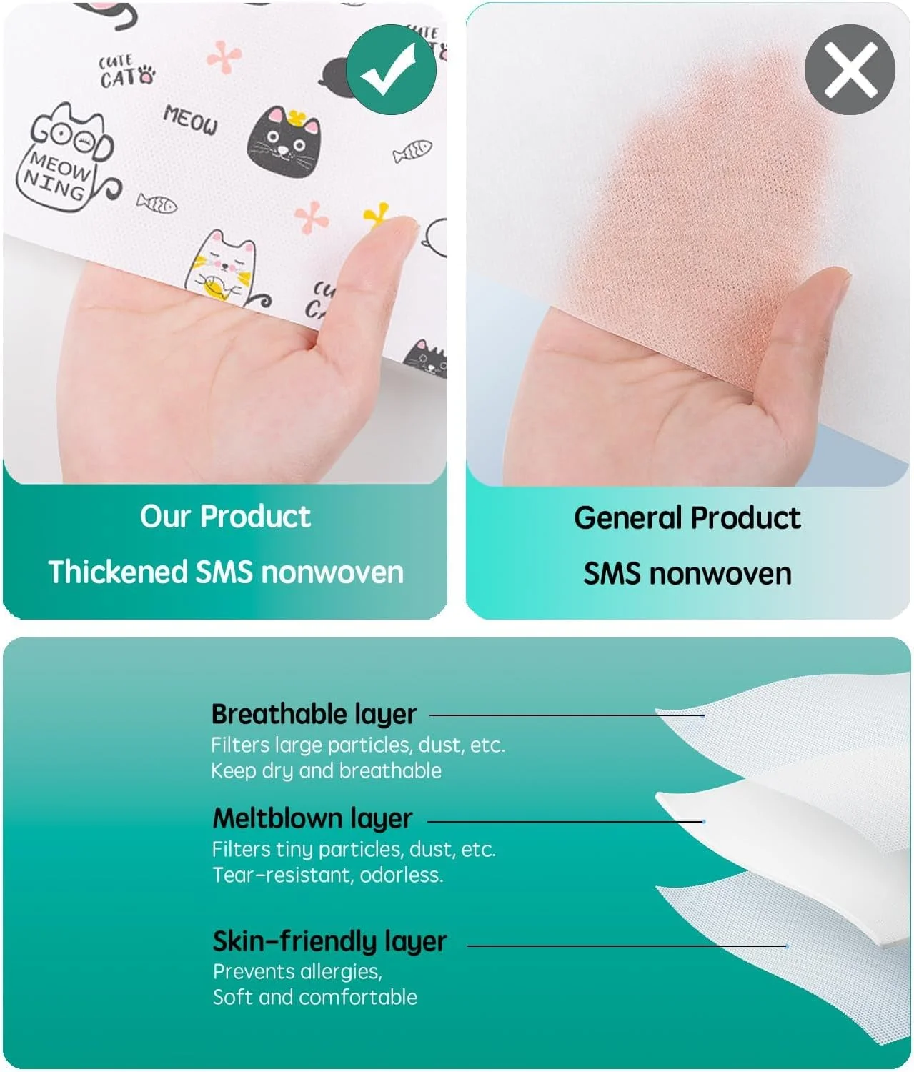 ست ملحفه یکبار مصرف ۴ تکه مناسب مسافرت، شامل یک روکش لحاف، یک ملحفه و دو روبالشتی، ایده آل برای سفر کاری، اسپا و هتل ست ملحفه یکبار مصرف ۴ تکه مناسب مسافرت، شامل یک روکش لحاف، یک ملحفه و دو روبالشتی، ایده آل برای سفر کاری، اسپا و هتل