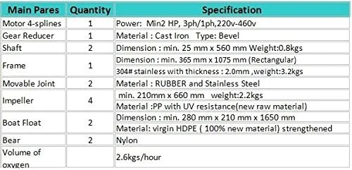هوا دهنده ون نوع XOSHHS 3 اسب بخار برای اکسیژن رسانی به ماهی 2.2 کیلووات