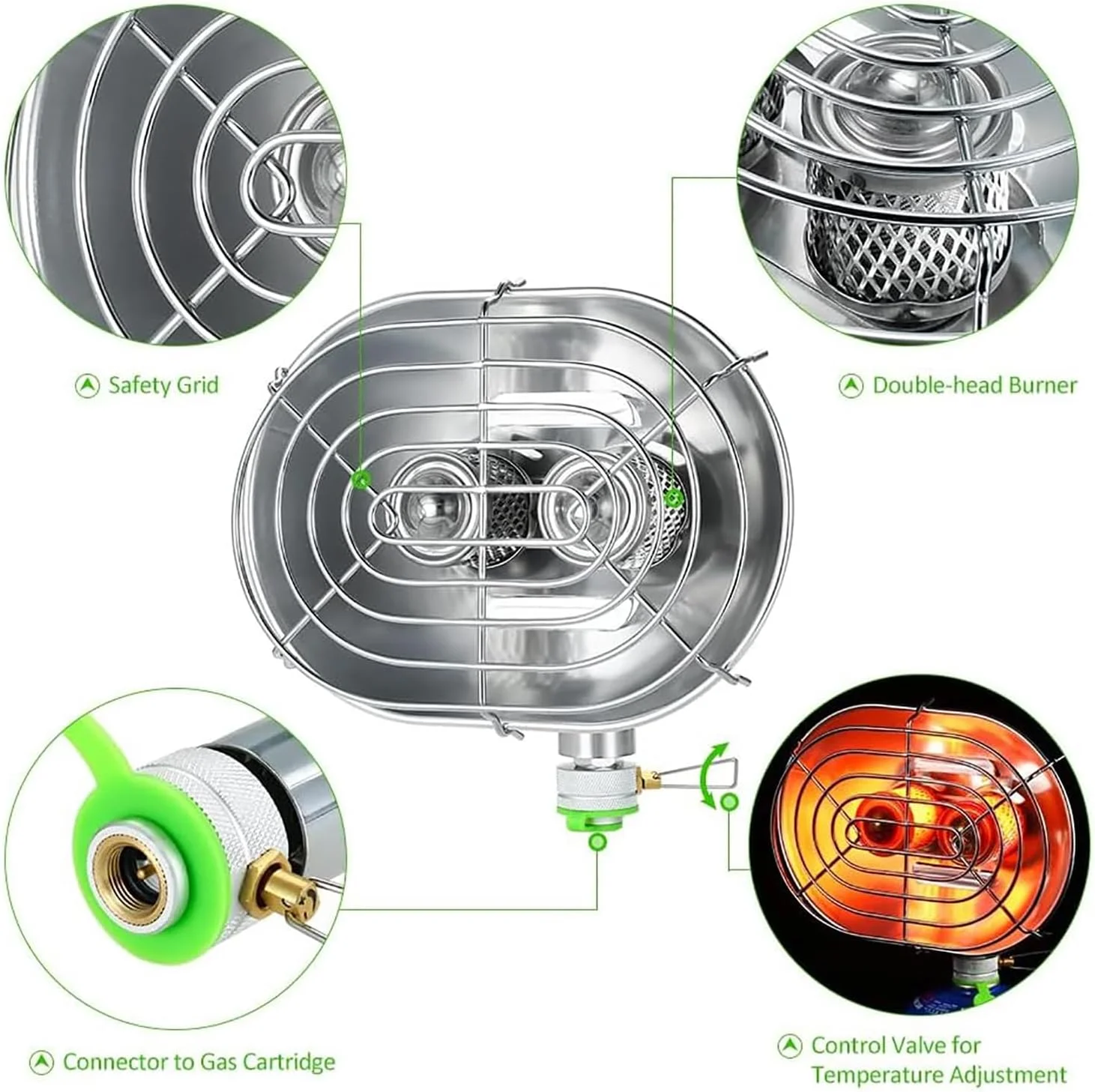 بخاری گازی سفری ERICAT، بخاری گاز مایع پروپان با سر گرمایشی دوگانه و توری محافظ، مصرف گاز 63 گرم در ساعت و توان بالای 1050 وات، نصب آسان، مناسب برای کمپینگ، کوله گردی، ماهیگیری روی یخ