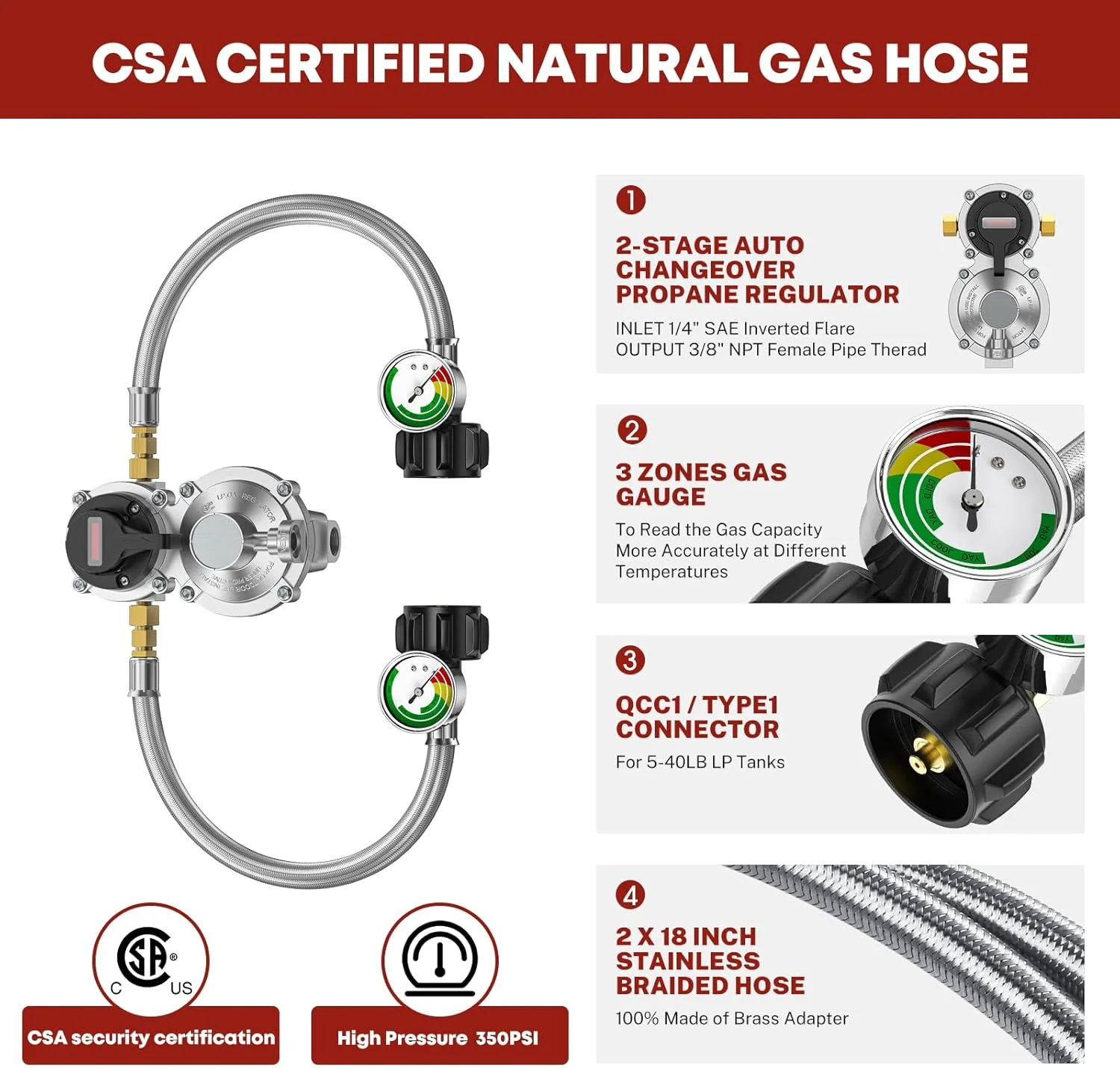 کیت رگولاتور پروپان LP با تعویض خودکار 2 مخزنه، شامل شیلنگ‌های پروپان 18 اینچی با گیج، شیلنگ بافته شده استیل QCC1 1/4 اینچ، مادگی NPT 3/8 اینچ برای تریلر RV