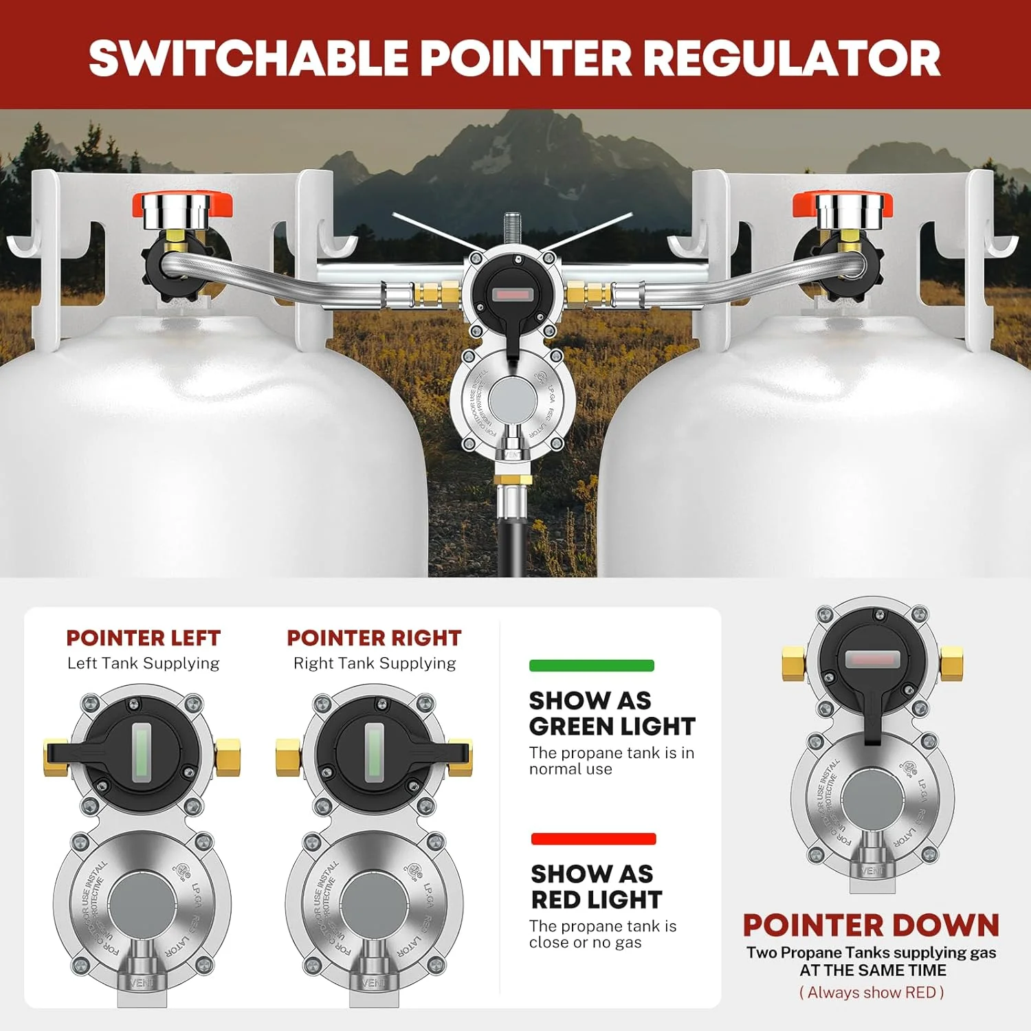 کیت رگولاتور پروپان LP با تعویض خودکار 2 مخزنه، شامل شیلنگ‌های پروپان 18 اینچی با گیج، شیلنگ بافته شده استیل QCC1 1/4 اینچ، مادگی NPT 3/8 اینچ برای تریلر RV