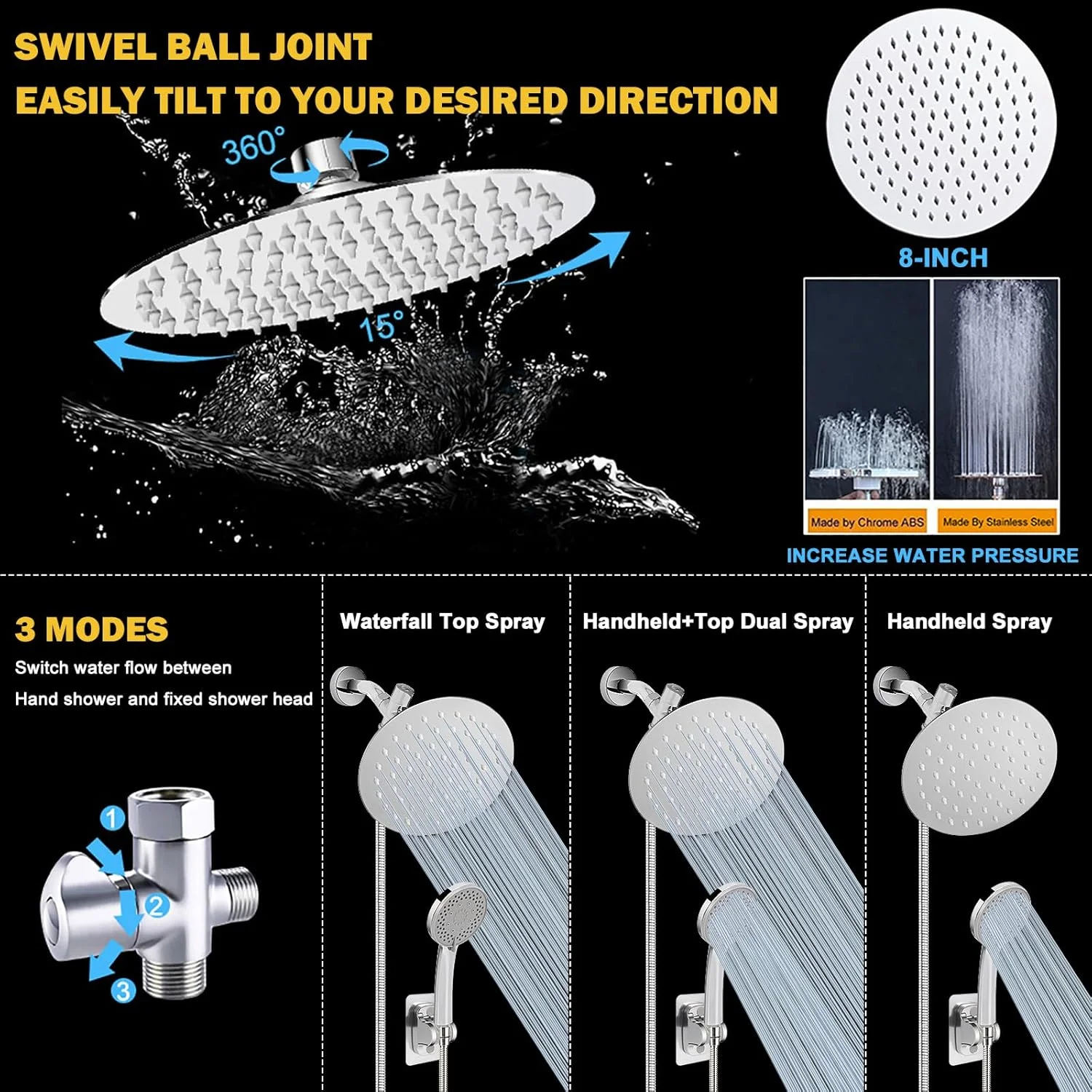 سردوش حمام NearMoon به همراه شلنگ، سردوش بارانی استیل ضد زنگ 8 اینچی با فشار بالا و اسپری دستی 5 حالته با کنترل جریان دکمه ای برای عملکرد آسان (ست سردوش)، کروم