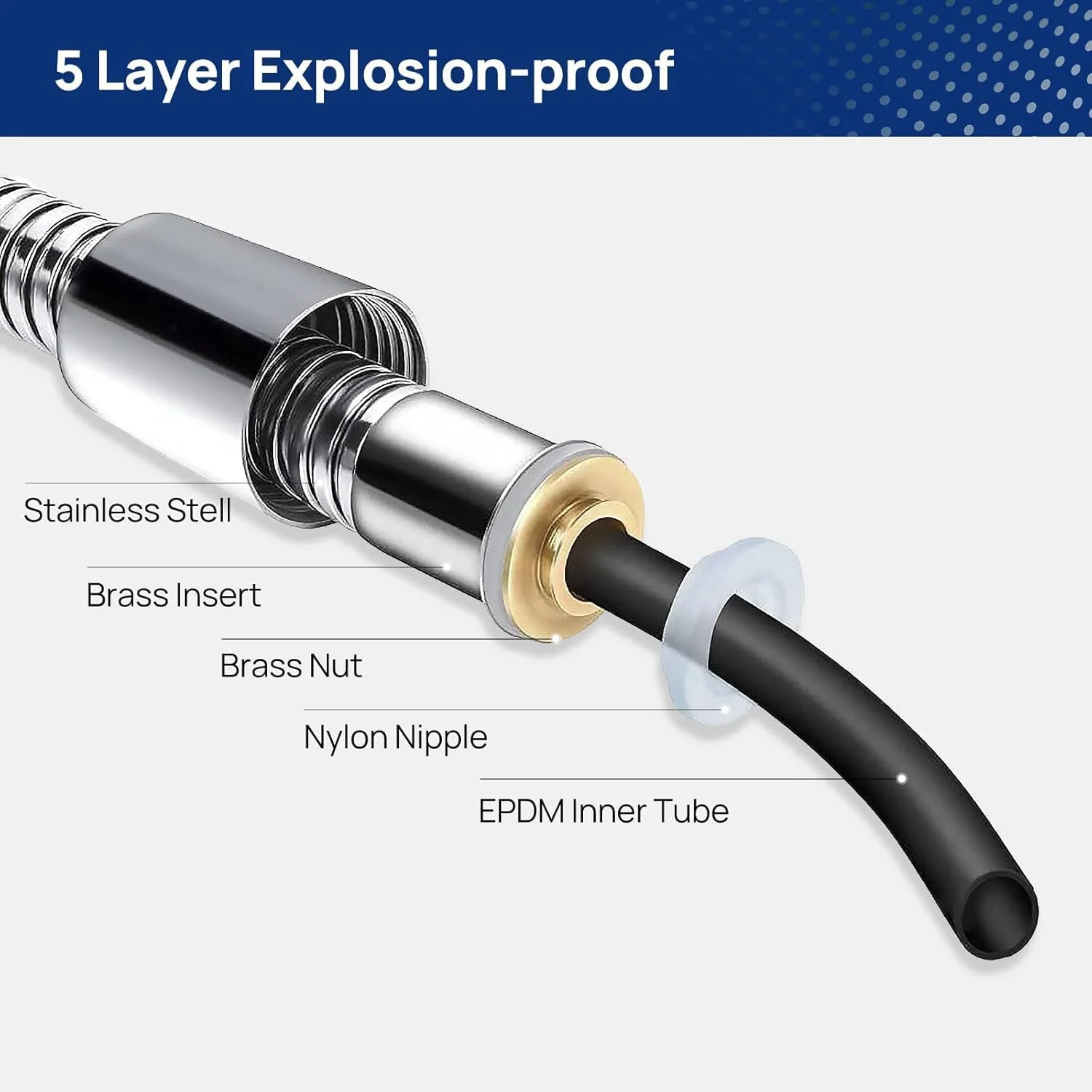 شلنگ دوش 180 سانتی‌متری JOMOO، شلنگ جایگزین استیل ضد زنگ انعطاف‌پذیر برای دوش دستی، فوق‌العاده بلند، کروم