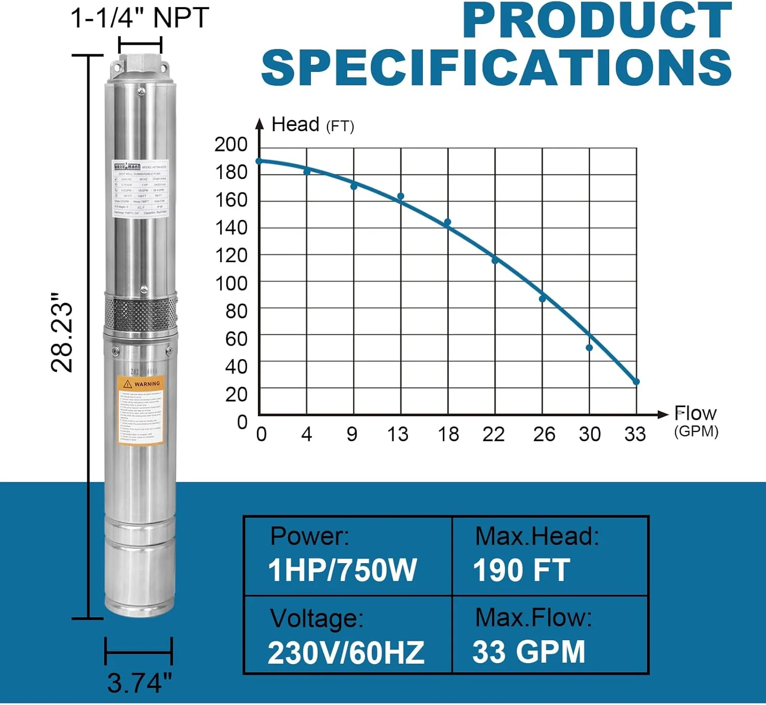 پمپ شناور چاه عمیق 4 اینچی WASSERMANN با کابل 3 متری، 1 اسب بخار، 230 ولت/60 هرتز، 33GPM، ارتفاع 58 متر، پمپ های آب چاهی شناور استیل ضد زنگ برای کارخانه ها، زمین های کشاورزی، مصارف آبیاری پمپ شناور چاه عمیق 4 اینچی WASSERMANN با کابل 3 متری، 1 اسب بخار، 230 ولت/60 هرتز، 33GPM، ارتفاع 58 متر، پمپ های آب چاهی شناور استیل ضد زنگ برای کارخانه ها، زمین های کشاورزی، مصارف آبیاری