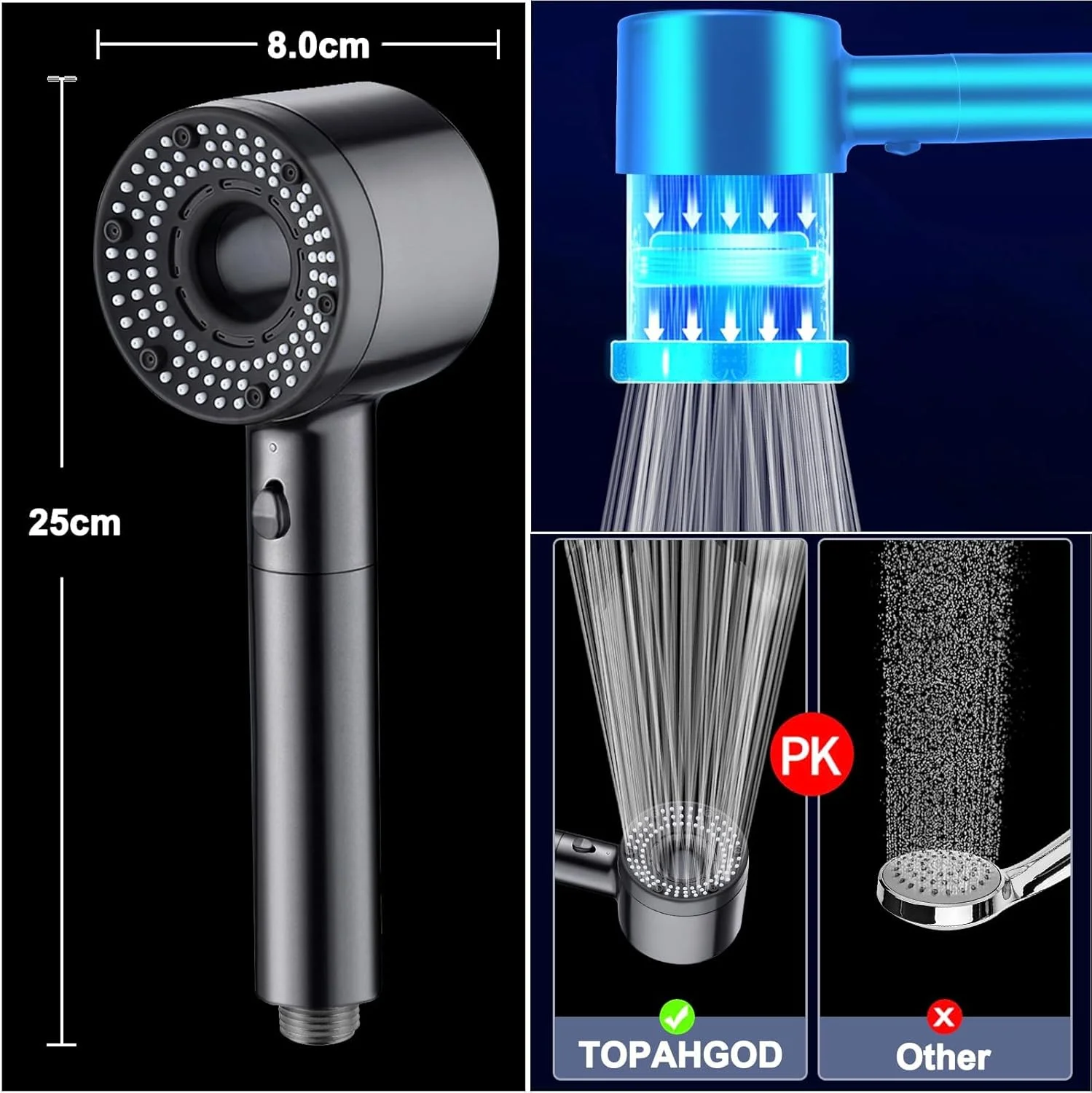 ست سر دوش دستی 5 حالته فیلتردار - سر دوش قدرتمند صرفه جویی در آب، کاهش مصرف تا 30٪، ایده آل برای حمام های با فشار کم