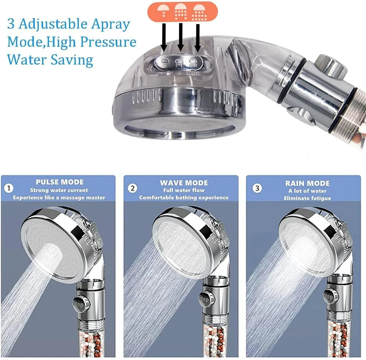 سردوش یونی، سردوش فیلتردار، سردوش دستی قابل تنظیم با 3 حالت پاشش و فشار قوی، سردوش دستی فیلتردار برای لوازم حمام، شامل یک بسته توپک های معدنی اضافی