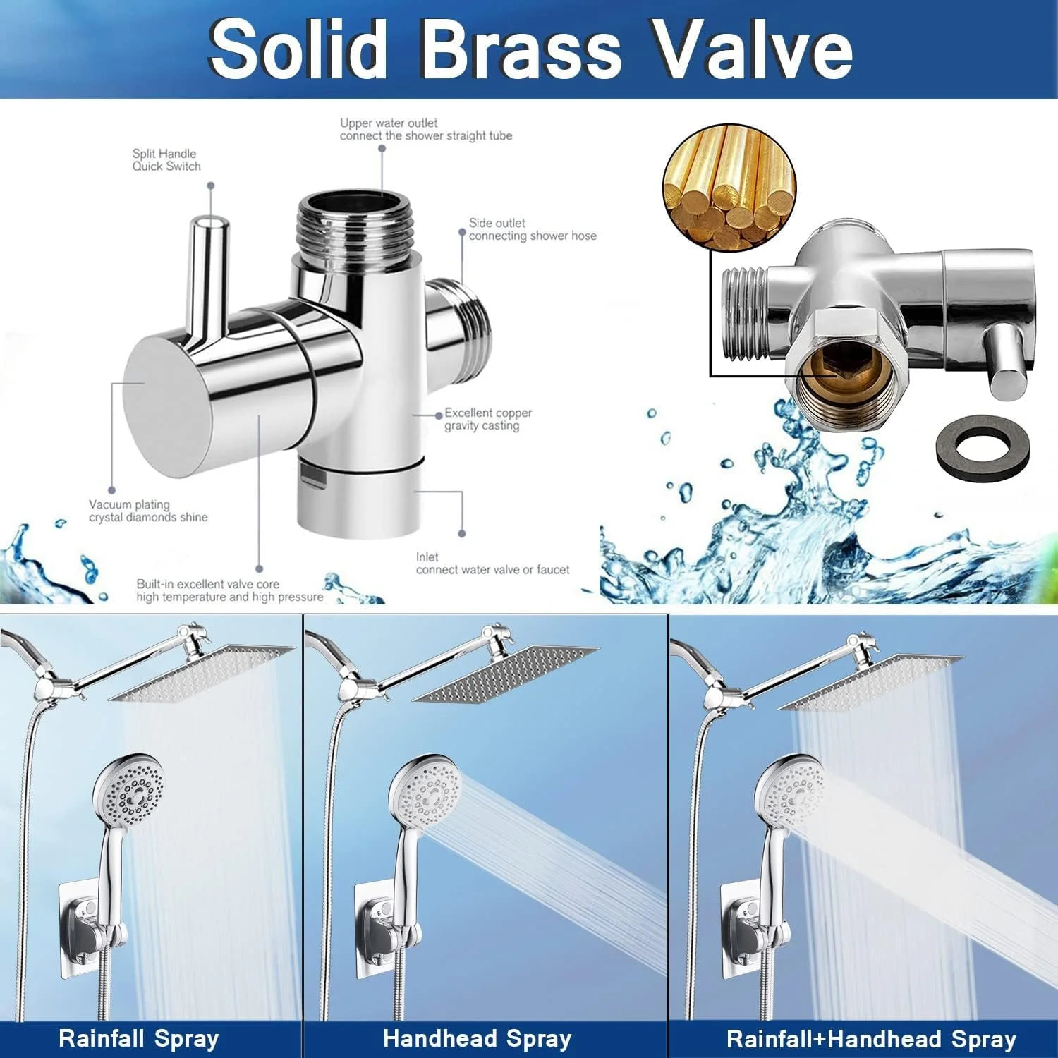 سردوش بارانی، سردوش بارانی فشار قوی 10 اینچی با بازوی اکستنشن قابل تنظیم 11 اینچی و ست دوشی دستی 5 حالته با نگهدارنده، شلنگ جمع شونده 78 اینچی، تنظیم کننده جریان، کروم سردوش بارانی، سردوش بارانی فشار قوی 10 اینچی با بازوی اکستنشن قابل تنظیم 11 اینچی و ست دوشی دستی 5 حالته با نگهدارنده، شلنگ جمع شونده 78 اینچی، تنظیم کننده جریان، کروم