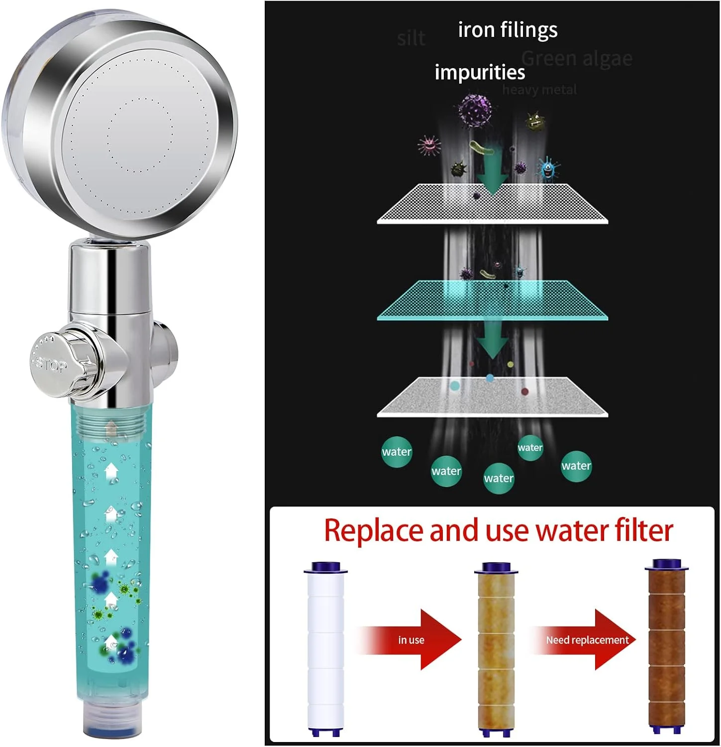سردوش چرخشی 360 درجه جداشدنی AISIERONE با اسپری قدرتمند، سردوش فن توربو دستی، نصب آسان، صرفه جویی در آب با فیلتر و دکمه توقف
