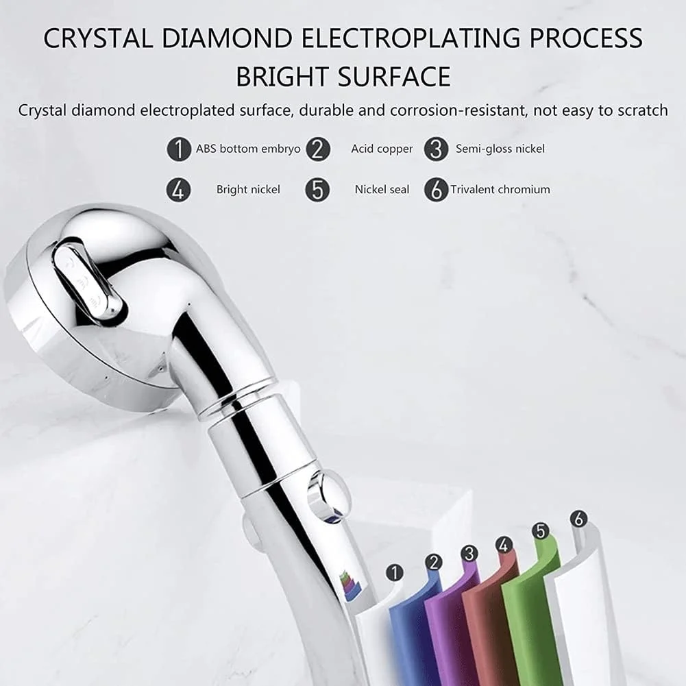 سردوش دستی حمام، سردوش دستی مدرن تقویت کننده آب سه سرعته، برای تجربه دوش گرفتن نهایی (رنگ: طلایی) سردوش دستی حمام، سردوش دستی مدرن تقویت کننده آب سه سرعته، برای تجربه دوش گرفتن نهایی (رنگ: طلایی)