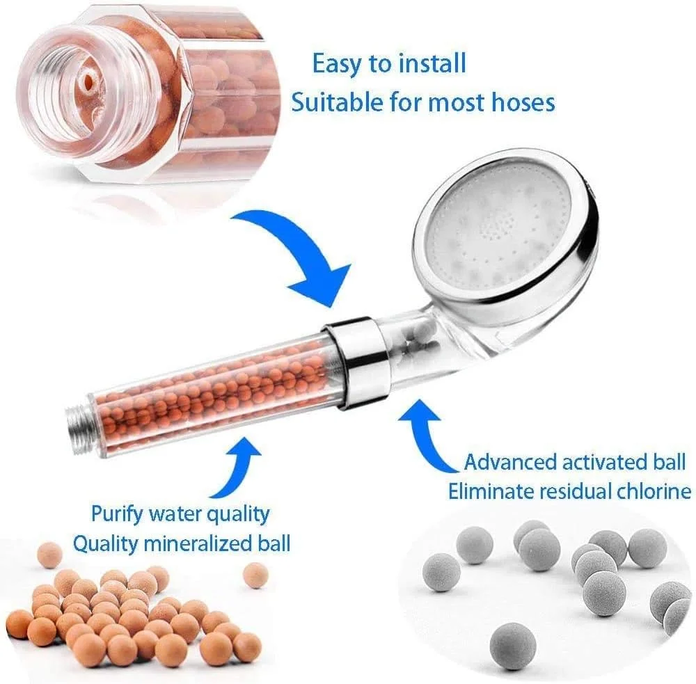 سردوش ال ای دی Booluee، سردوش دستی فیلتر صرفه جویی در آب با فشار بالا، توپ انرژی آنیون برای ترمیم پوست و موی خشک - تغییر رنگ با دمای آب