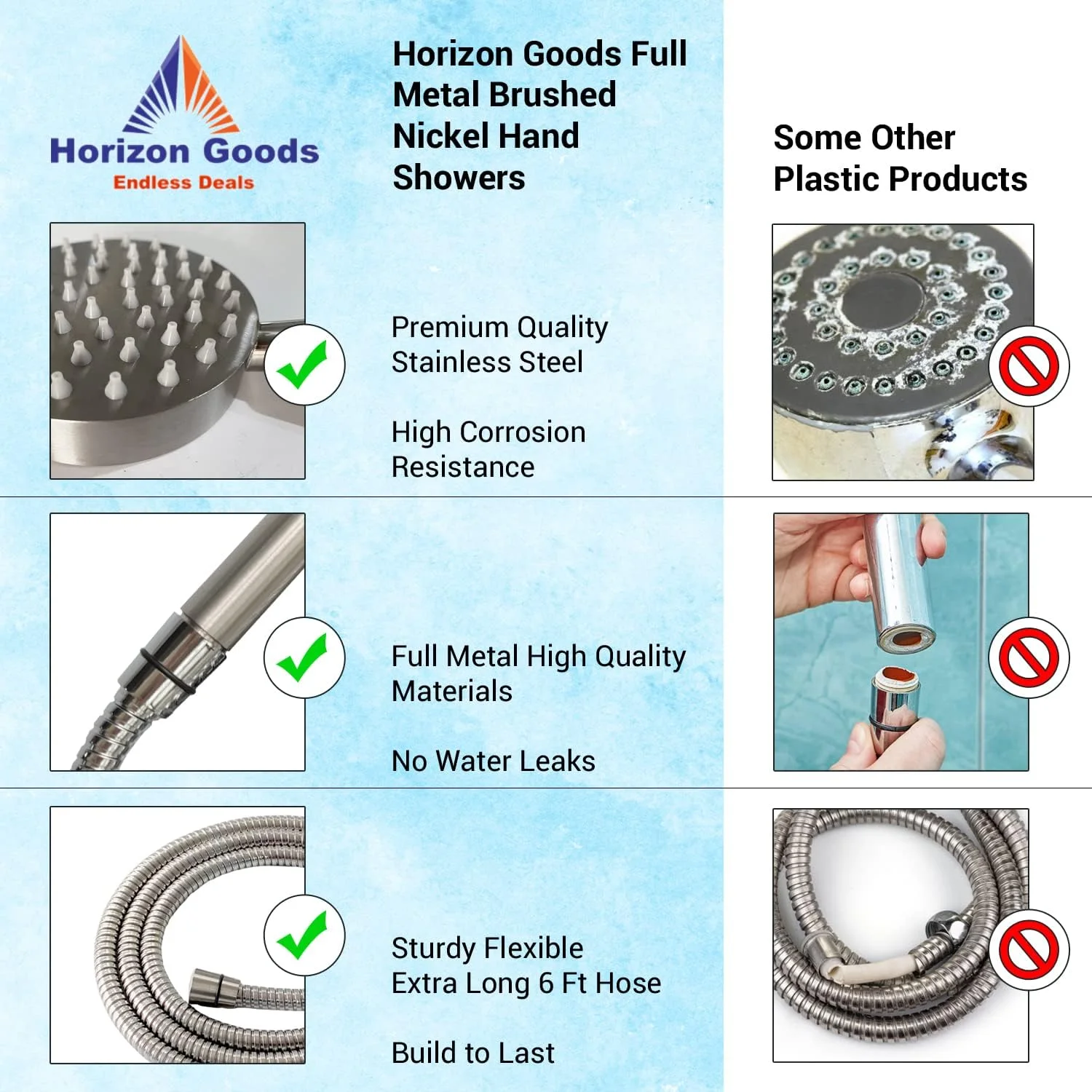 سردوش حمام تمام فلزی نیکل برس خورده با شلنگ و نگهدارنده مفصلی – سردوش دستی فشار قوی با شلنگ 1.8 متری و 2.5 GPM قابل تنظیم – سردوش دستی تمام فلزی