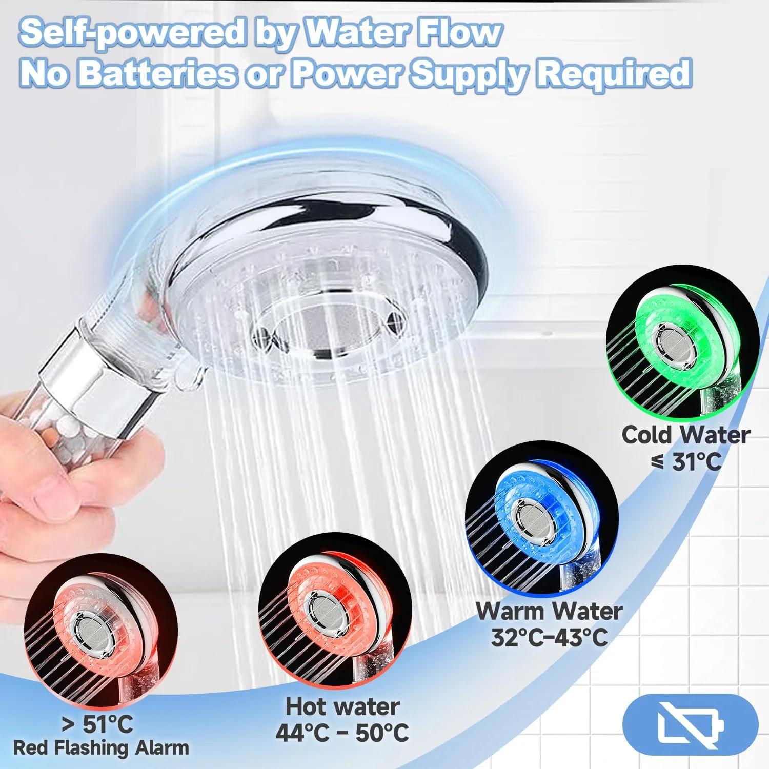 سردوش LED با تغییر رنگ، سردوش دستی با فشار قوی و صرفه جویی در آب، سیستم فیلتراسیون برای پوست و موی خشک، نصب آسان