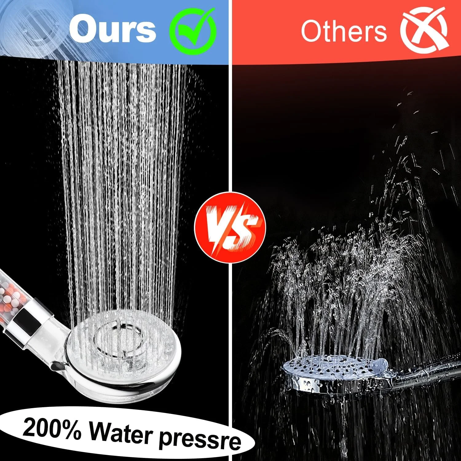 سردوش LED با تغییر رنگ، سردوش دستی با فشار قوی و صرفه جویی در آب، سیستم فیلتراسیون برای پوست و موی خشک، نصب آسان