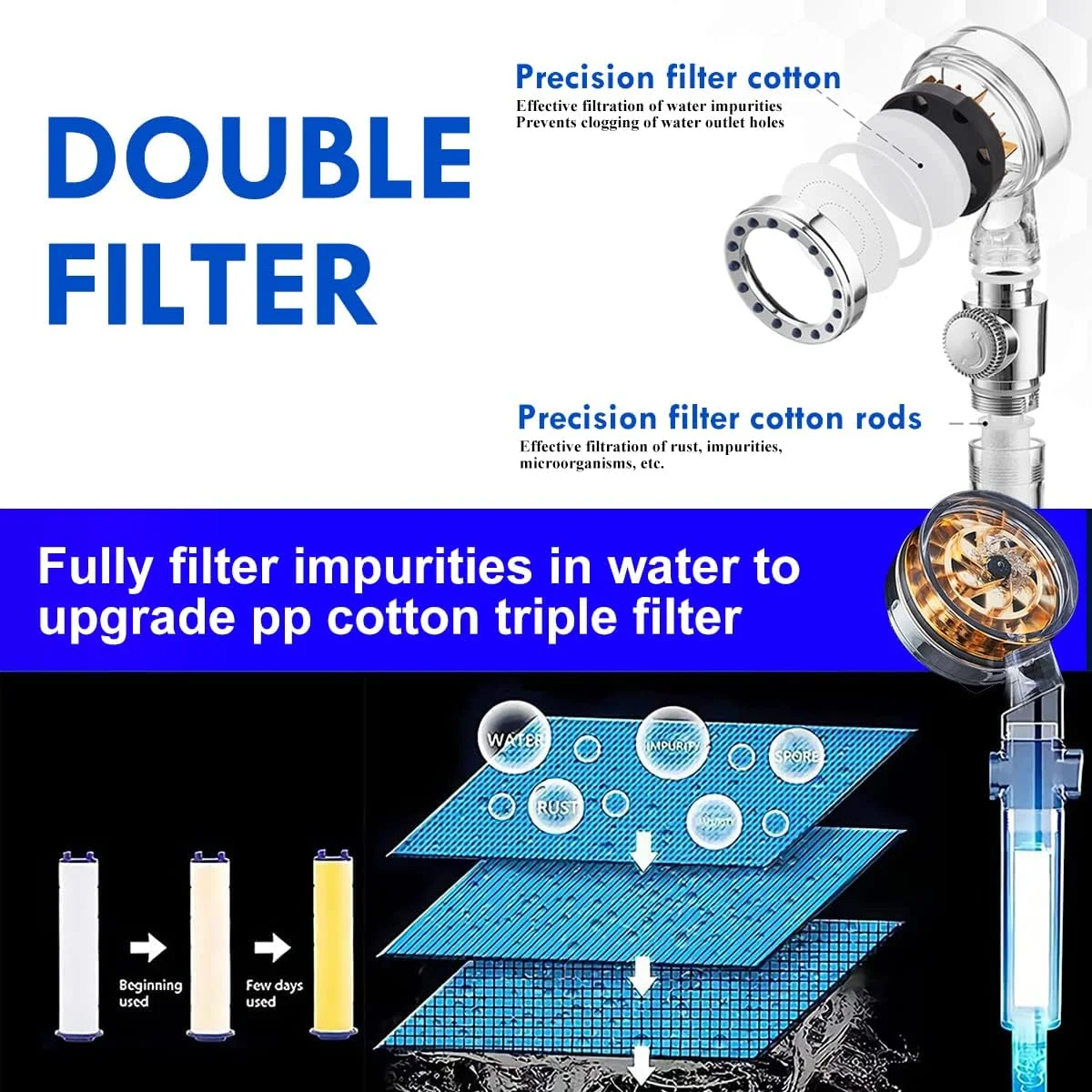 سردوش دستی فشار قوی ANTOWER با فیلتر، سردوش گردابی جت هیدرو، سردوش توربو پروانه ای با قابلیت چرخش 360 درجه و نصب آسان (طلایی)