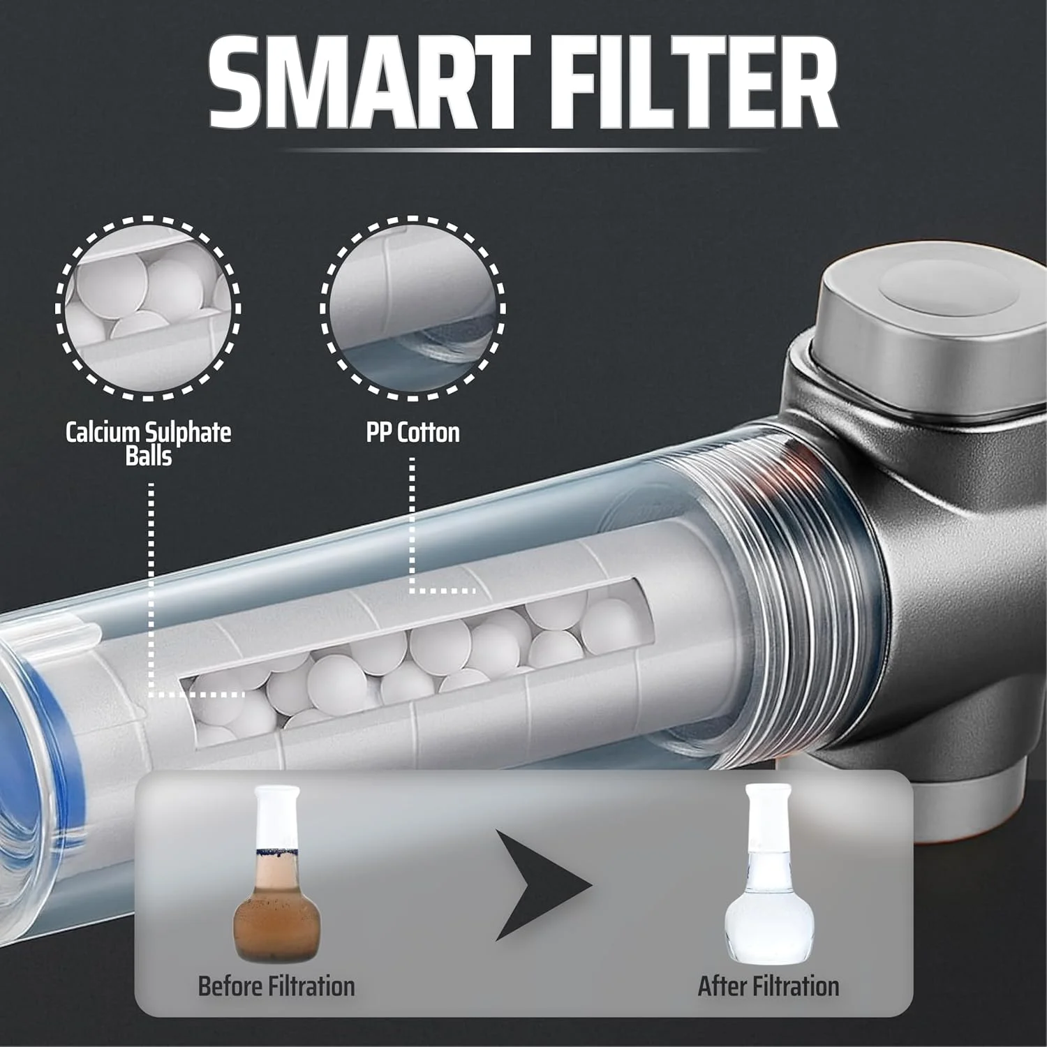 سردوش حمام فشار قوی MMG با فیلتر - حذف کلر و سختی آب | سردوش دستی برای مو و پوست نرم تر | 3 حالت اسپری، صرفه جویی در آب، نصب آسان