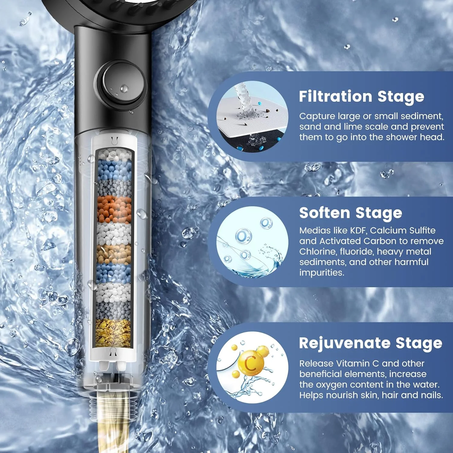 سردوش فیلتردار با سر دوشی دستی، سردوش فشار قوی 5 حالته با فیلتر برای آب سخت، سردوش با دکمه روشن/خاموش برای حمام حیوانات خانگی، فیلتر سردوش - حذف کلر، کاهش خشکی و خارش پوست