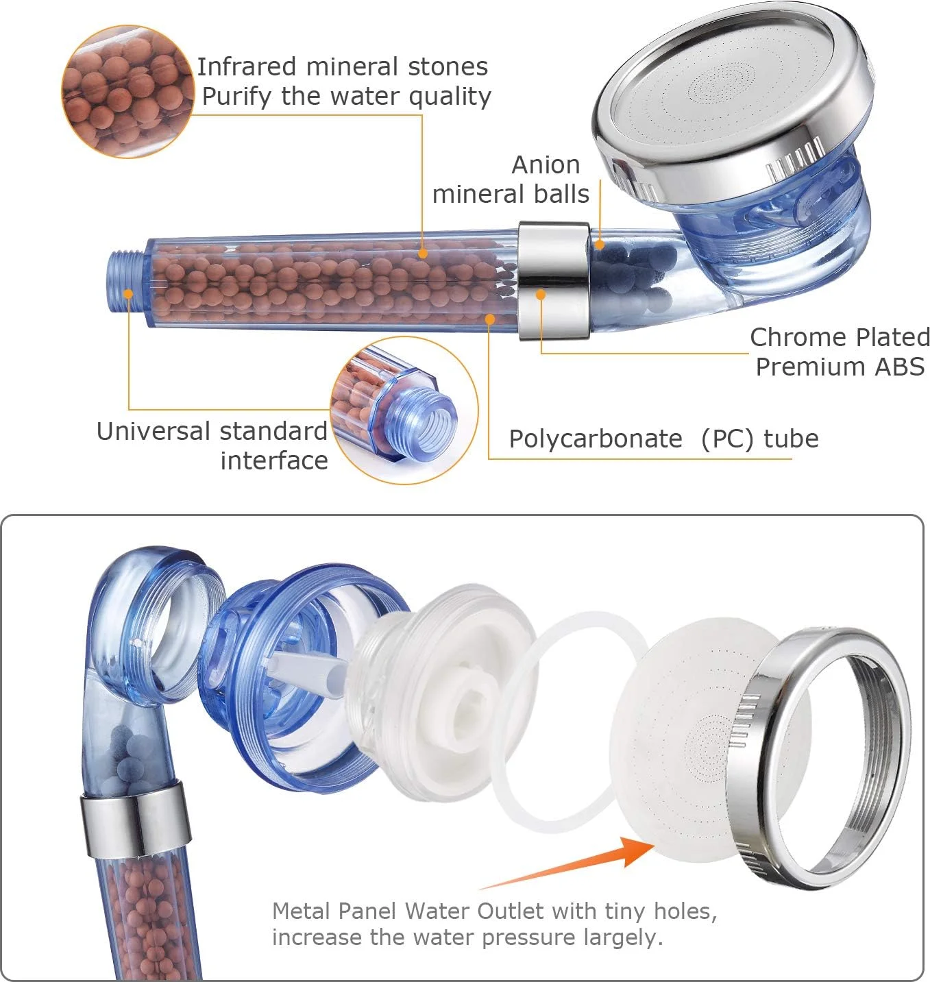 سردوش فیلتردار برای آب سخت، سردوش دستی با فشار بالا با سنگ های معدنی و فیلتر پنبه ای PP، 3 حالت، سردوش های اسپری دستی برای پوست خشک و ریزش مو