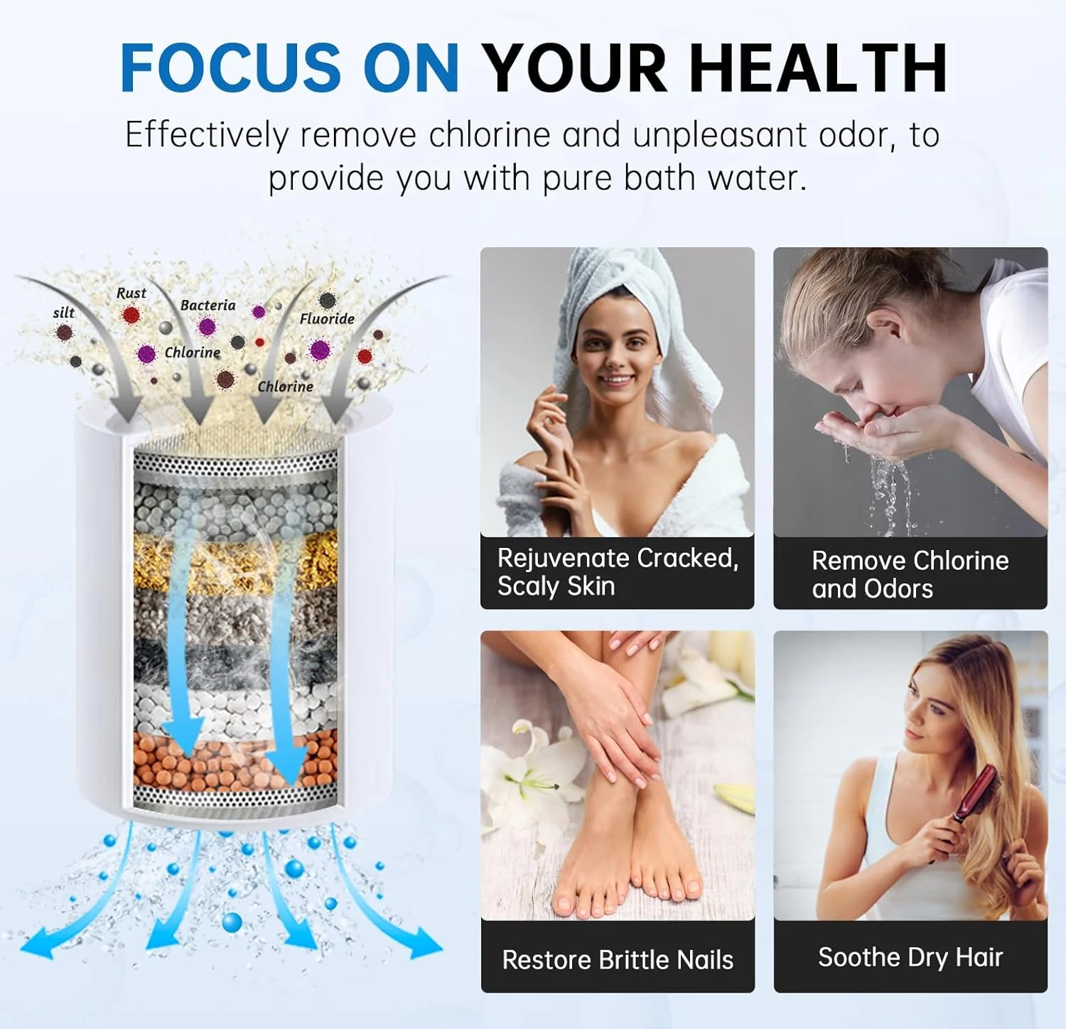 سردوش دستی فیلتردار G-Promise، ست دوش مراقبت بهداشتی با 6 حالت اسپری، دارای فیلتر 10 مرحله ای با 2 کارتریج، پایه فلزی قابل تنظیم، شلنگ انعطاف پذیر فوق العاده بلند، رنگ روغن جلا داده شده برنز