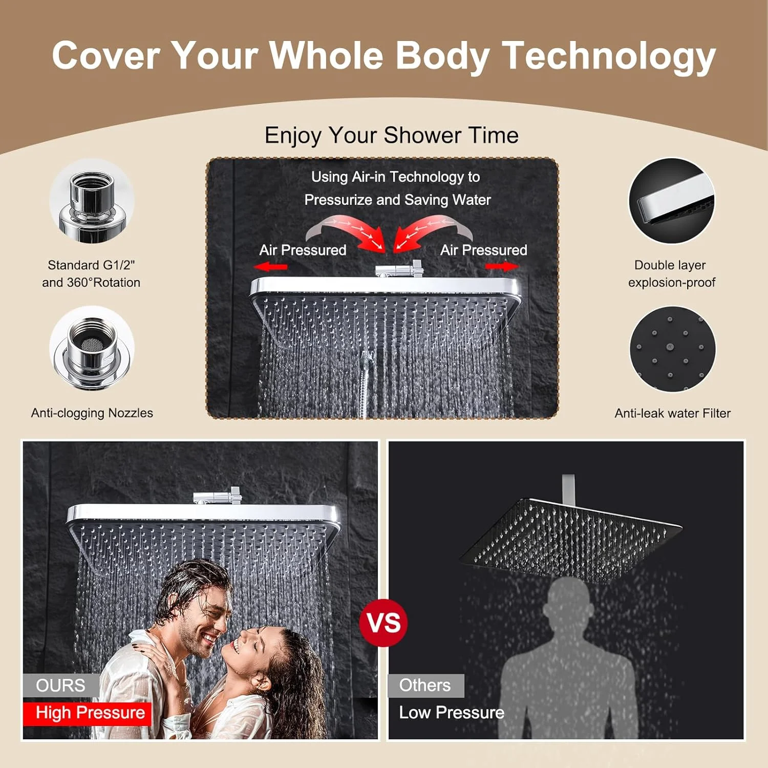 سردوش بارانی فشار قوی GAOZHIBST با قطر 35 سانتیمتر به همراه سردوش دستی، سردوش با 7 حالت اسپری و بازوی قابل تنظیم و شلنگ 178 سانتیمتری، کروم سردوش بارانی فشار قوی GAOZHIBST با قطر 35 سانتیمتر به همراه سردوش دستی، سردوش با 7 حالت اسپری و بازوی قابل تنظیم و شلنگ 178 سانتیمتری، کروم