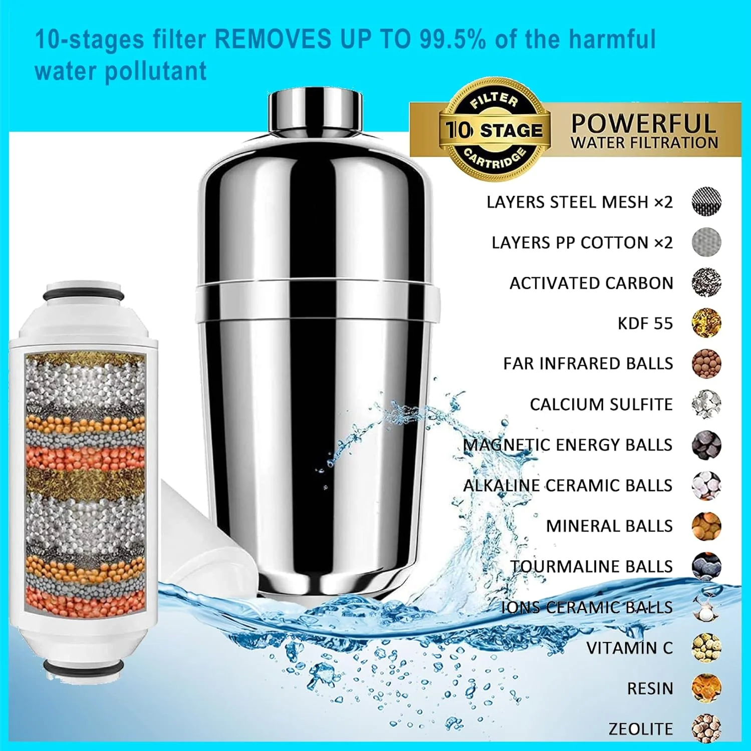 سردوش دستی ممتاز با مجموعه فیلتر یونی | فیلتر دوش 15 مرحله ای (مجموعه سردوش و فیلتر دوش)