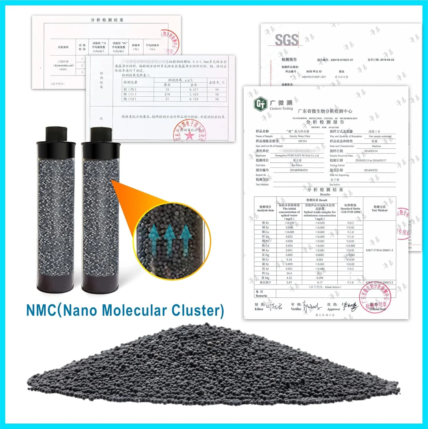 سردوش دستی ممتاز با مجموعه فیلتر یونی | فیلتر دوش 15 مرحله ای (مجموعه سردوش و فیلتر دوش)