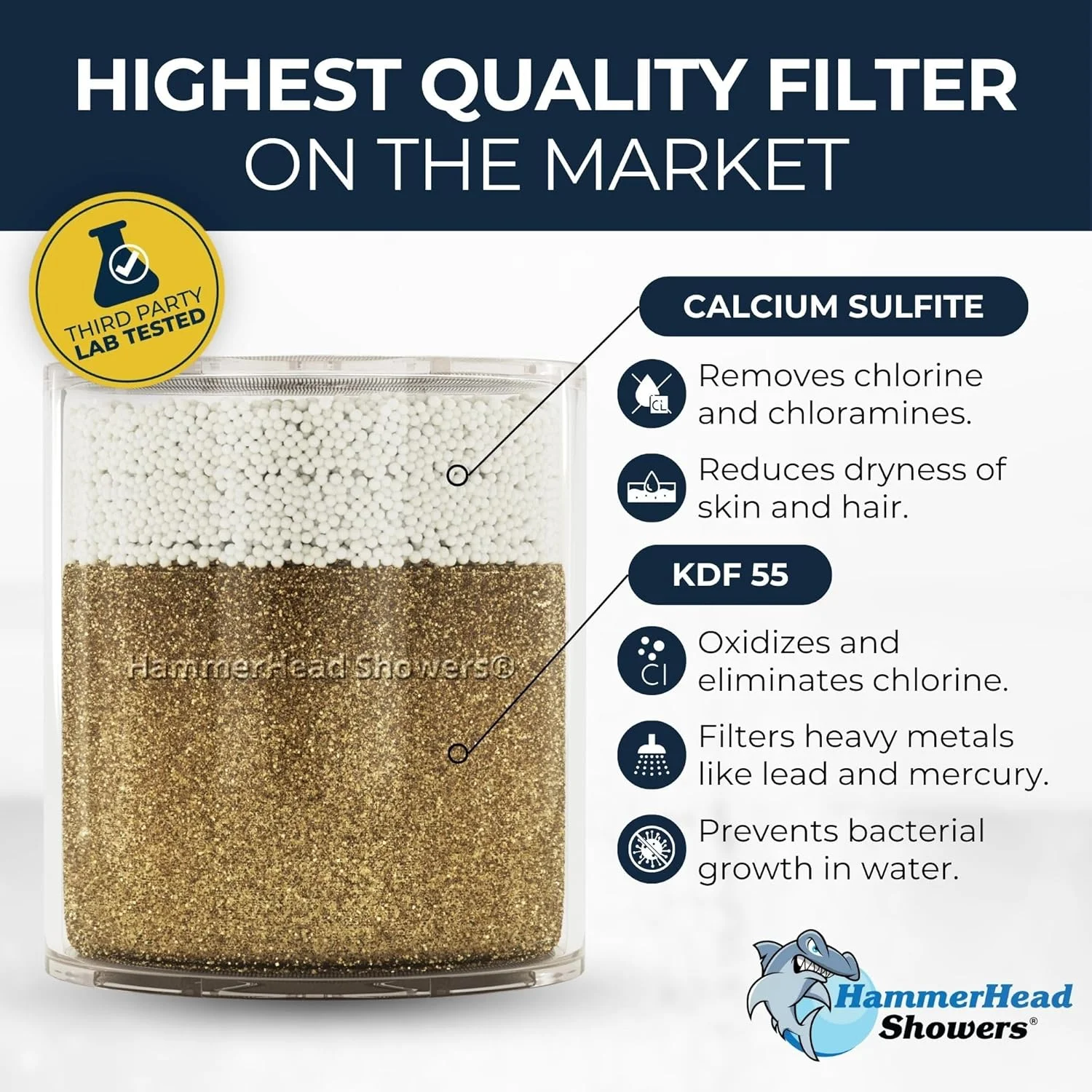 فیلتر دوش تمام فلزی HammerHead Showers® - فیلترهای دوش فشار قوی جهانی برای حذف مواد شیمیایی سمی - فیلتر دوش KDF، هدف قرار دادن کلر و فلزات سنگین - فیلتر سر دوش