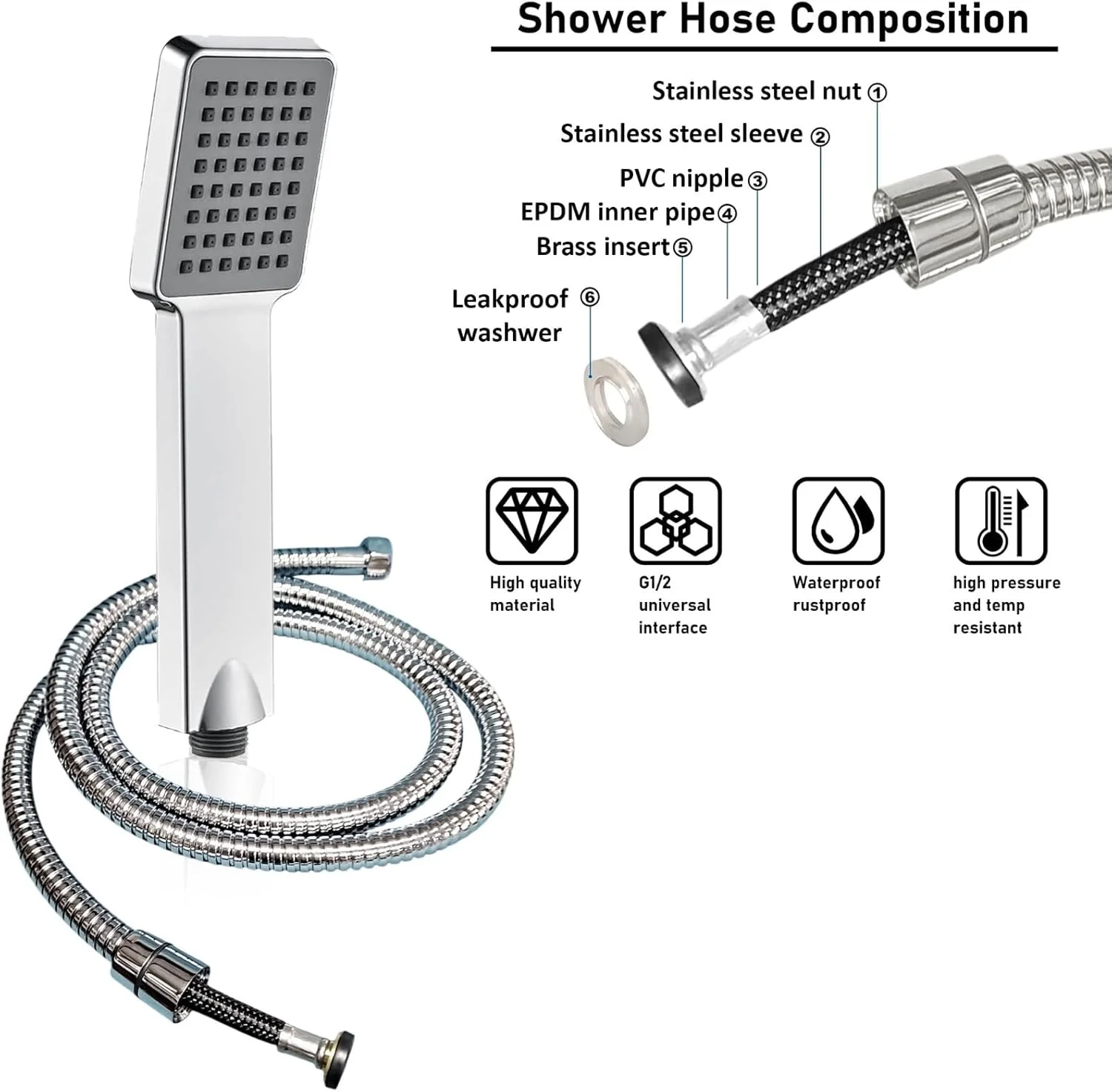 سردوش حمام باریک مربعی Hairstore با شلنگ 2 متری، سردوش باریک با فشار قوی، صرفه جویی در آب، مناسب حمام