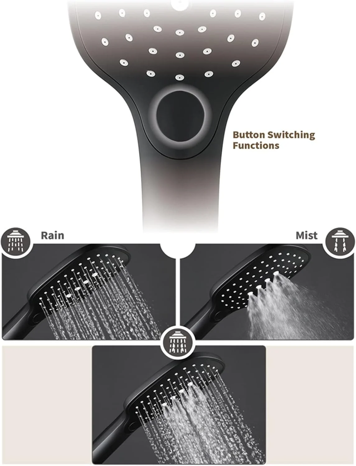 سری دوش دستی ABS با فشار بالا و جریان زیاد، دارای 3 حالت پاشش، شلنگ 150 سانتی‌متری و پایه قابل تنظیم
