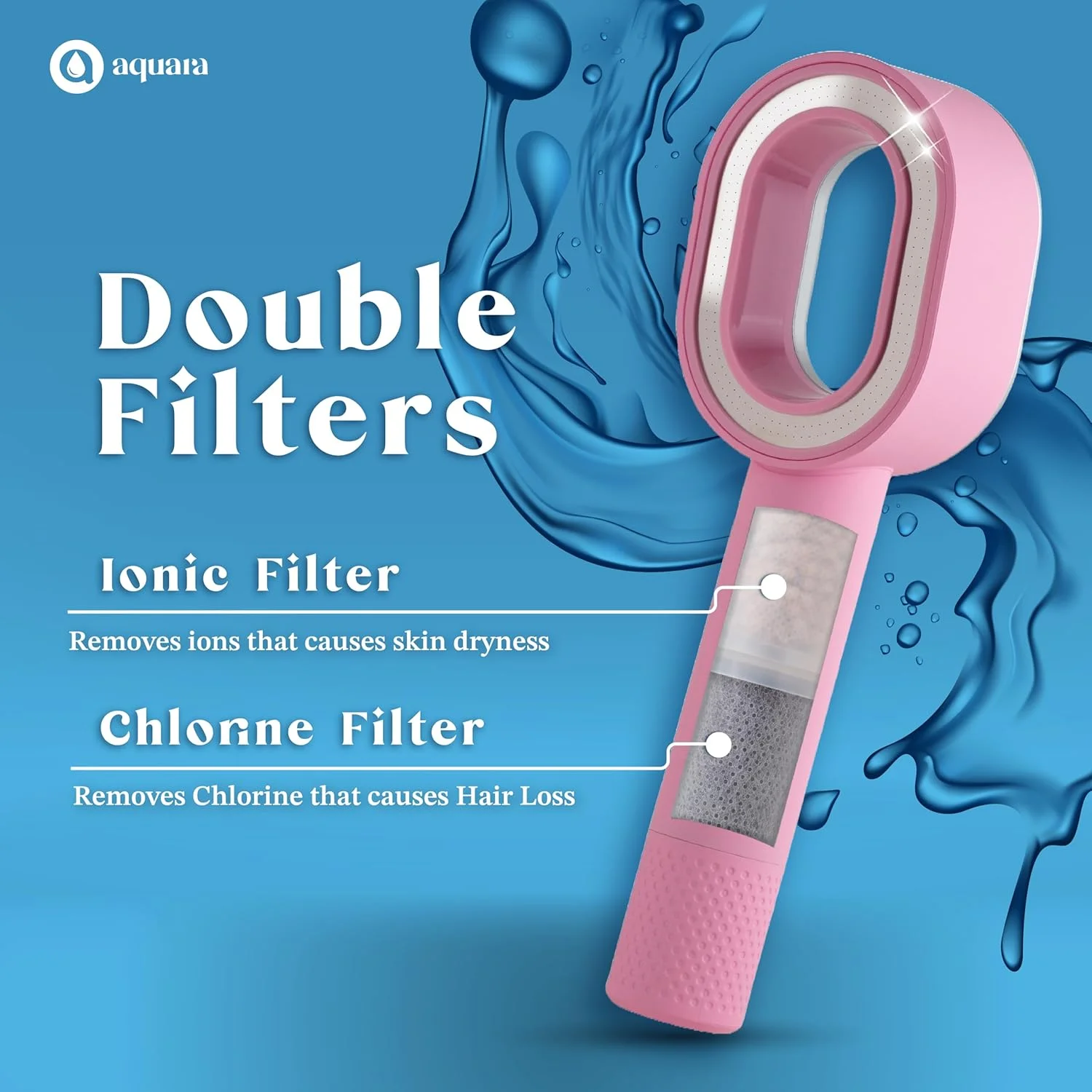 سردوش فیلتردار دستی آکوآرا برای جذب آلاینده ها، حذف کلر و فلزات، نرم کردن پوست و مرطوب کنندگی - فشار قوی - (ACF) - فیلتر یونی - صورتی سردوش فیلتردار دستی آکوآرا برای جذب آلاینده ها، حذف کلر و فلزات، نرم کردن پوست و مرطوب کنندگی - فشار قوی - (ACF) - فیلتر یونی - صورتی