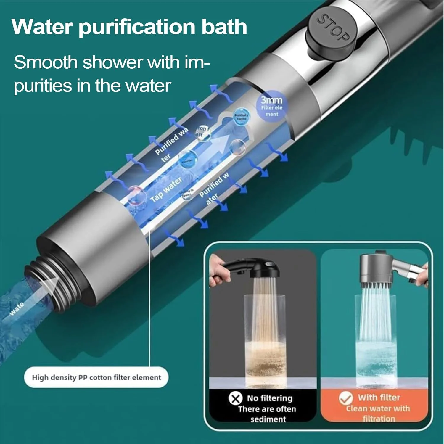 سردوش دستی با فشار قوی - سردوش دستی قابل تنظیم برای استفاده در هتل، خوابگاه و آپارتمان سردوش دستی با فشار قوی - سردوش دستی قابل تنظیم برای استفاده در هتل، خوابگاه و آپارتمان